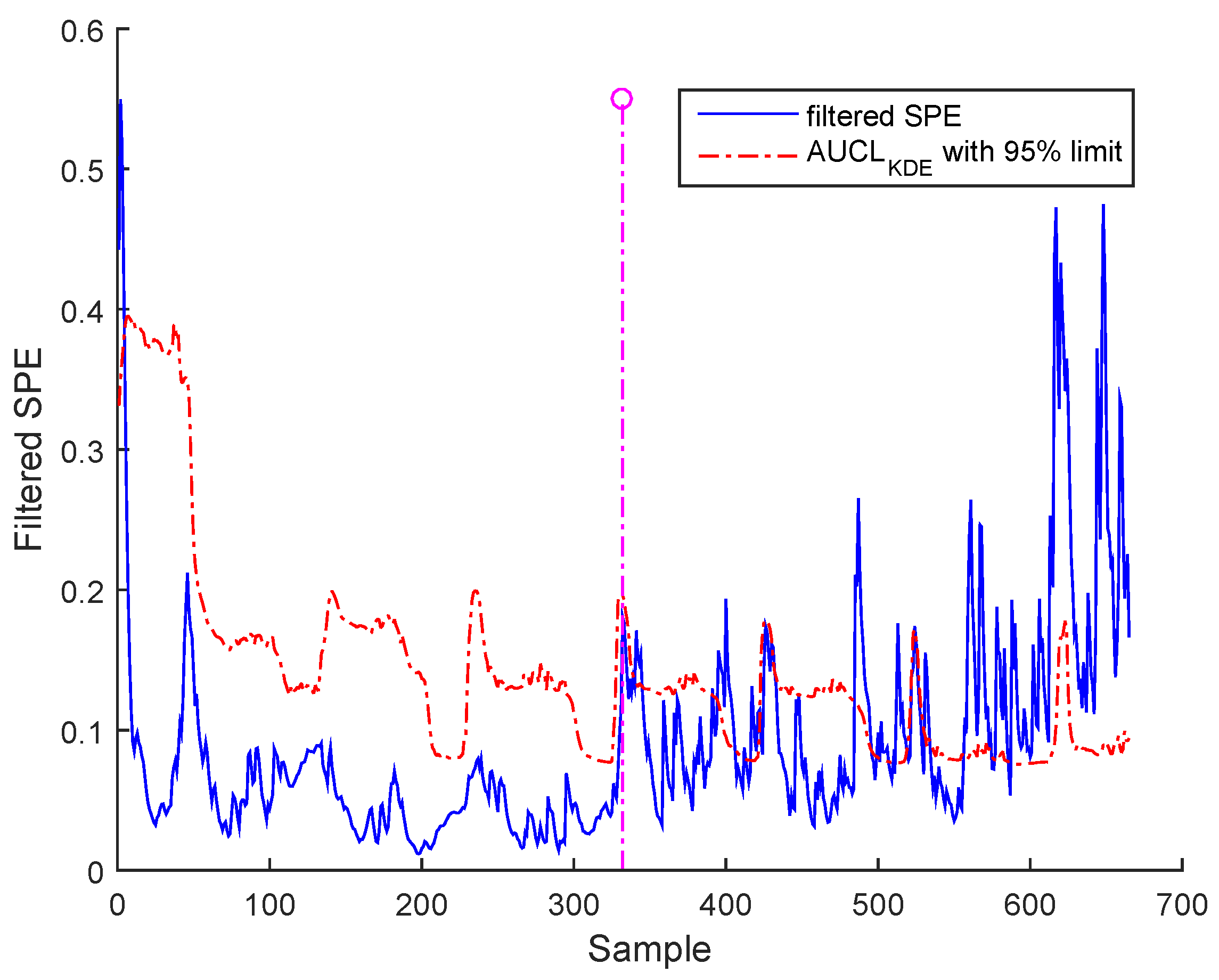 Algorithms 10 00049 g018