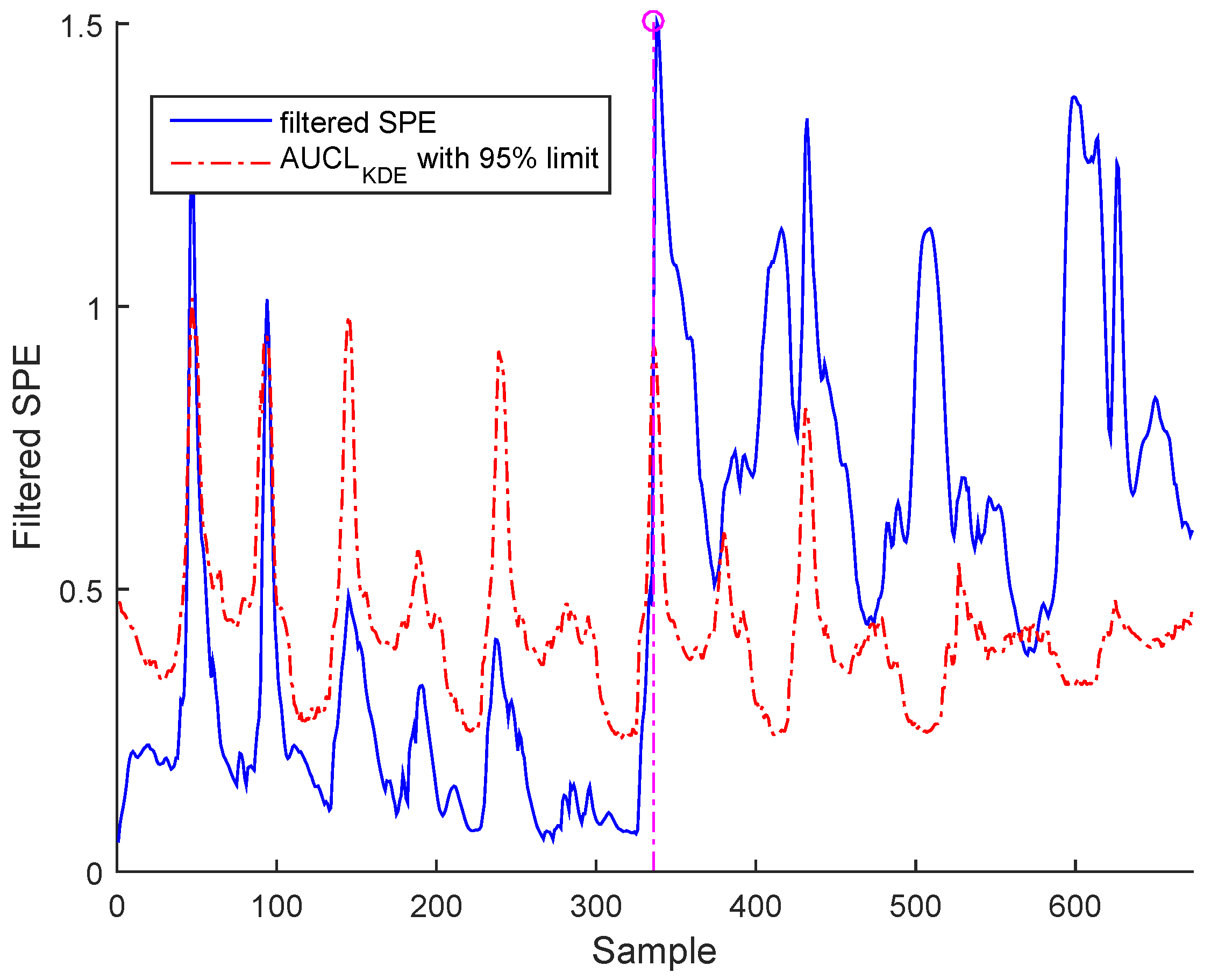 Algorithms 10 00049 g019
