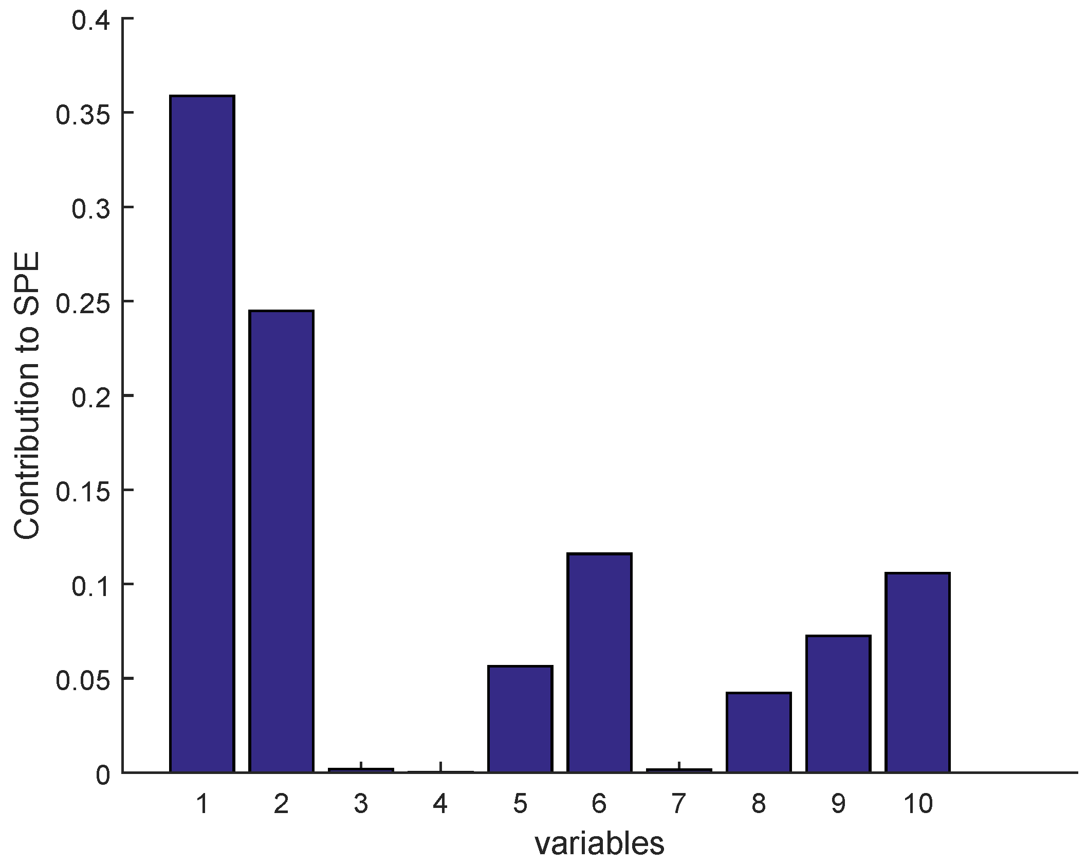 Algorithms 10 00049 g023