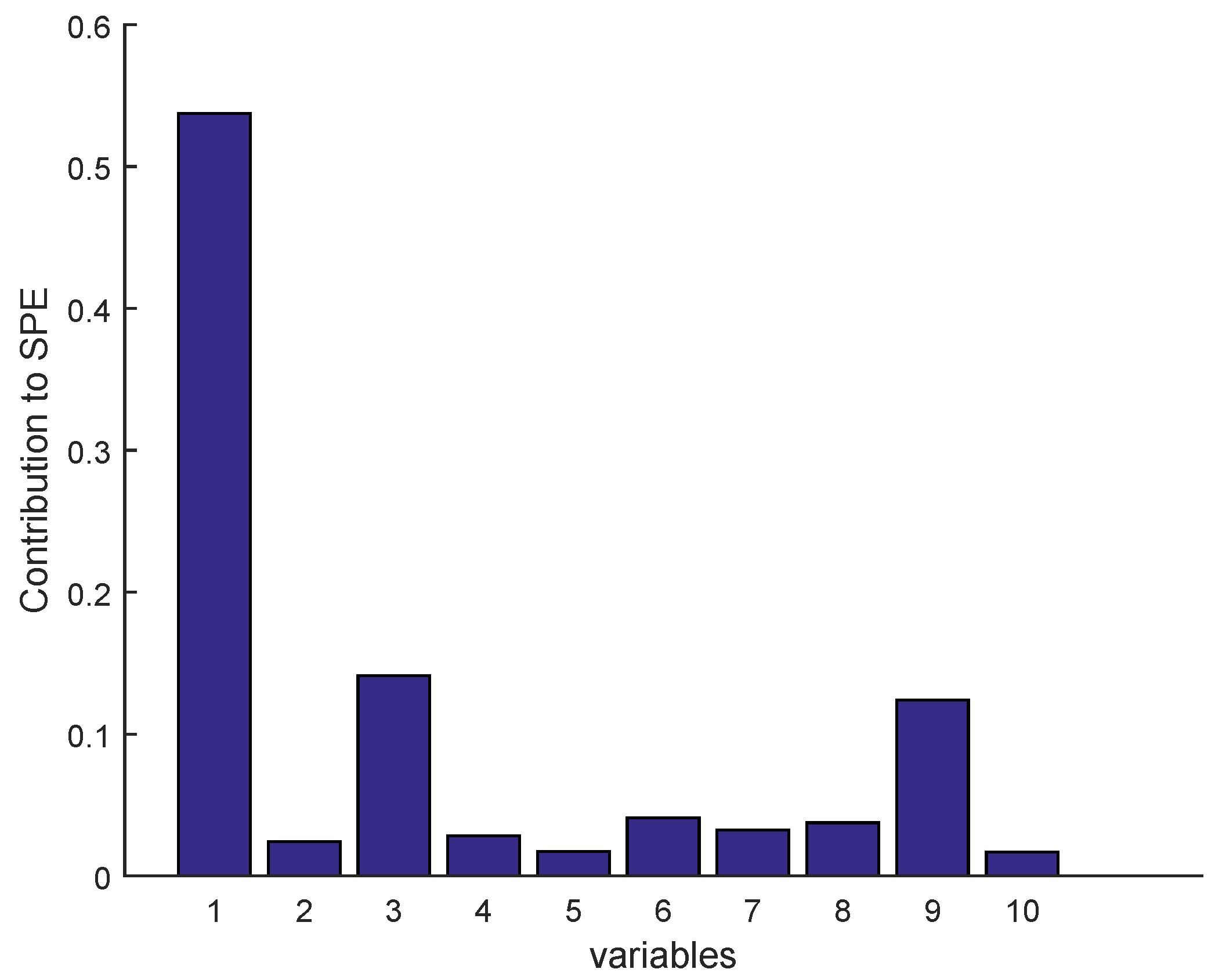 Algorithms 10 00049 g024
