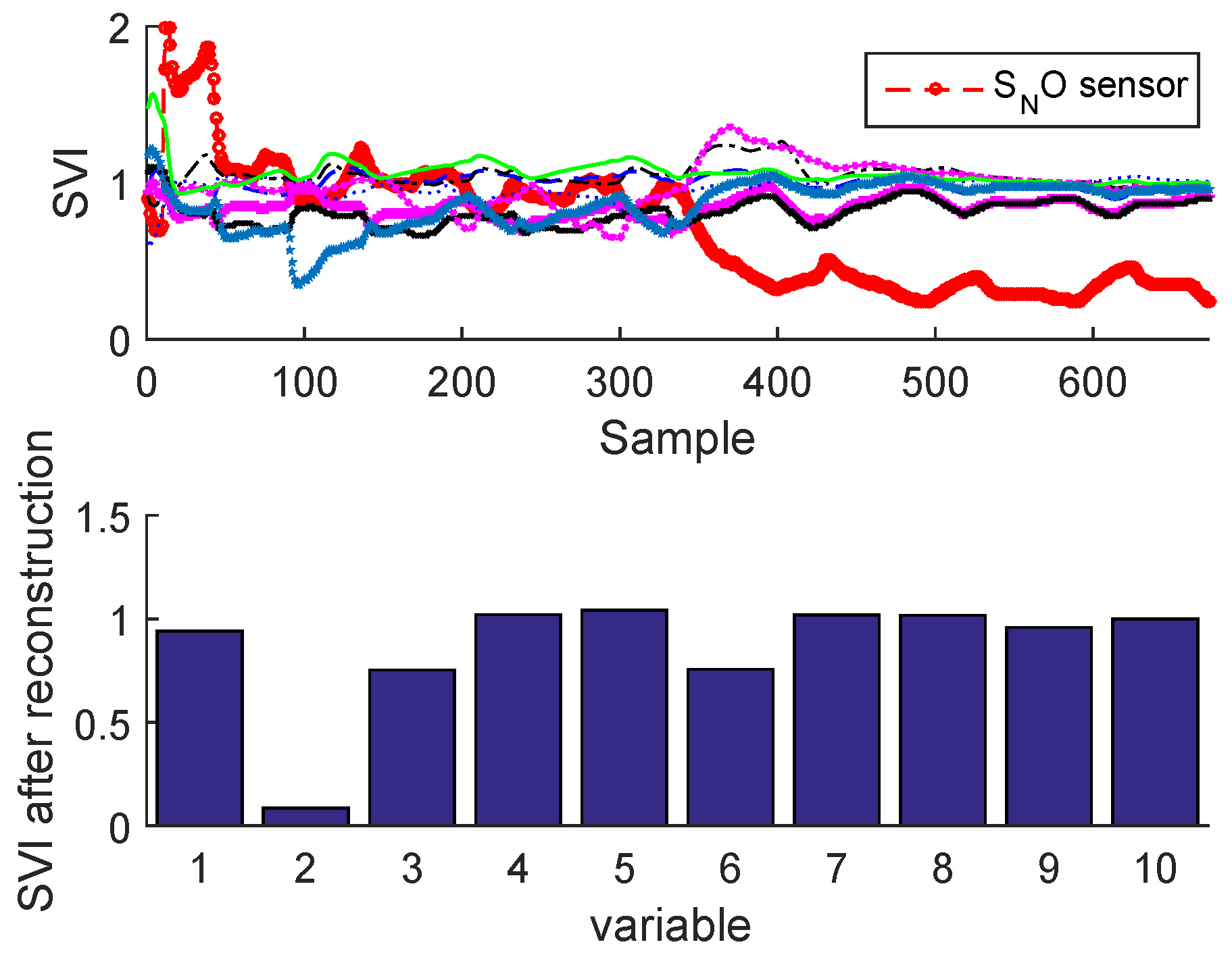 Algorithms 10 00049 g027