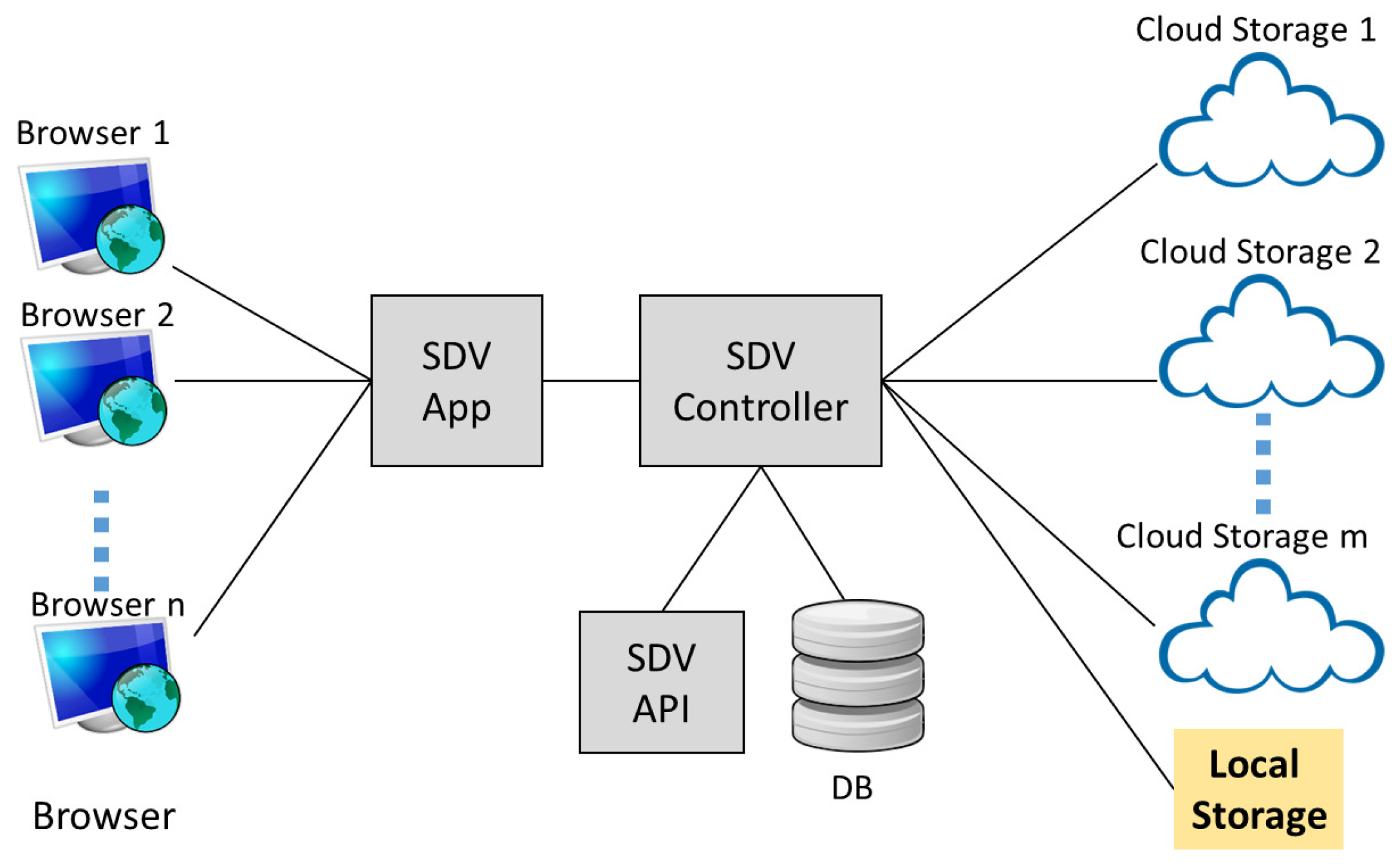 Algorithms 10 00052 g001