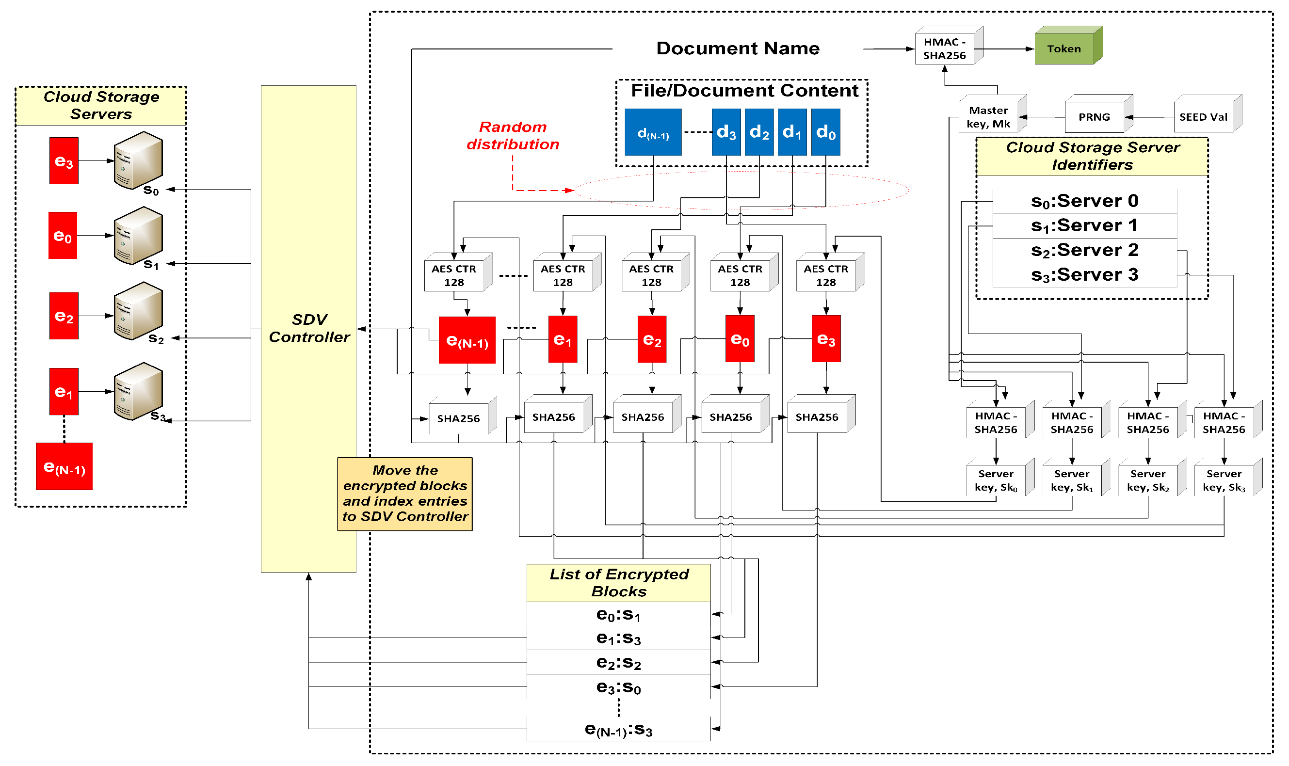 Algorithms 10 00052 g005