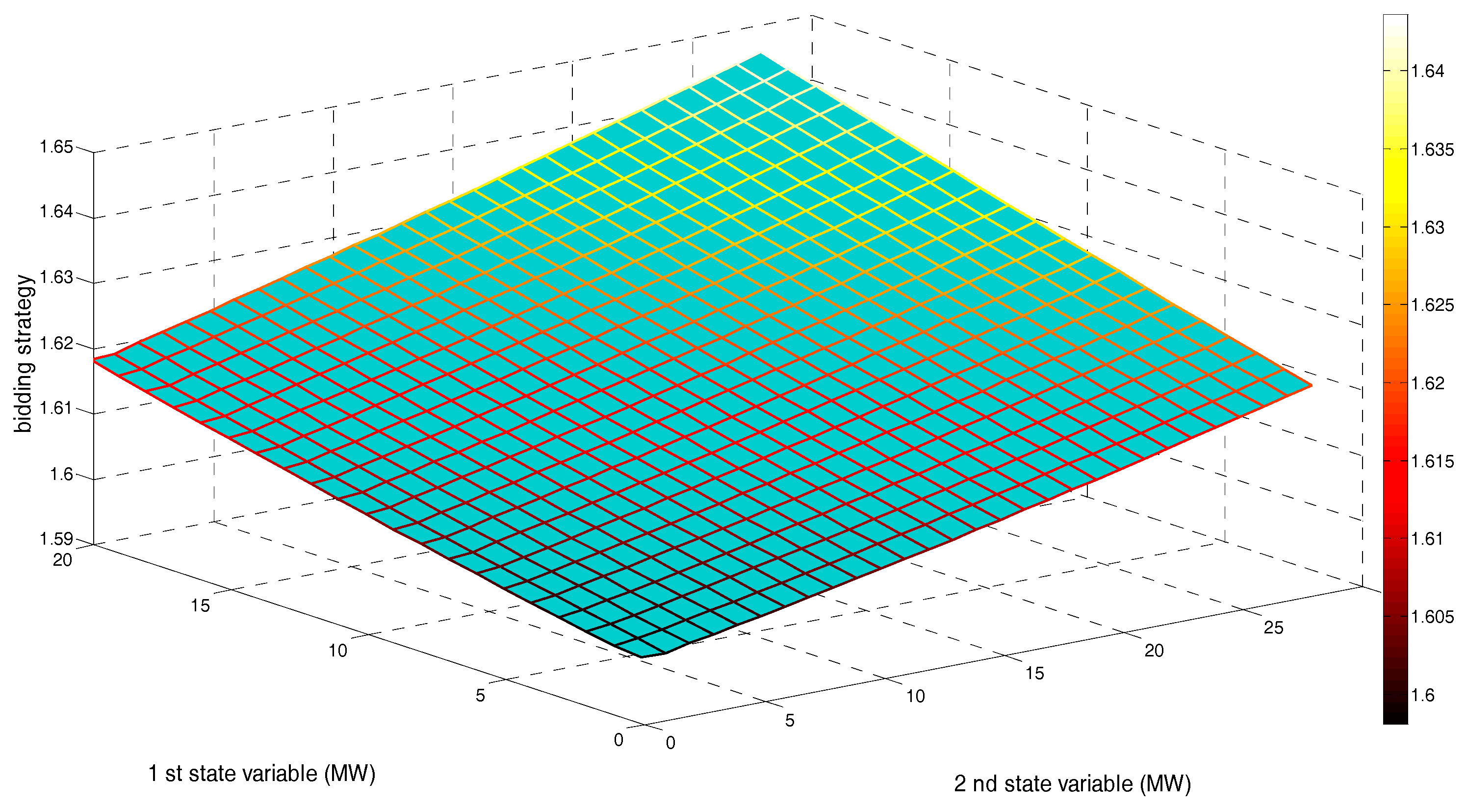 Algorithms 10 00053 g006