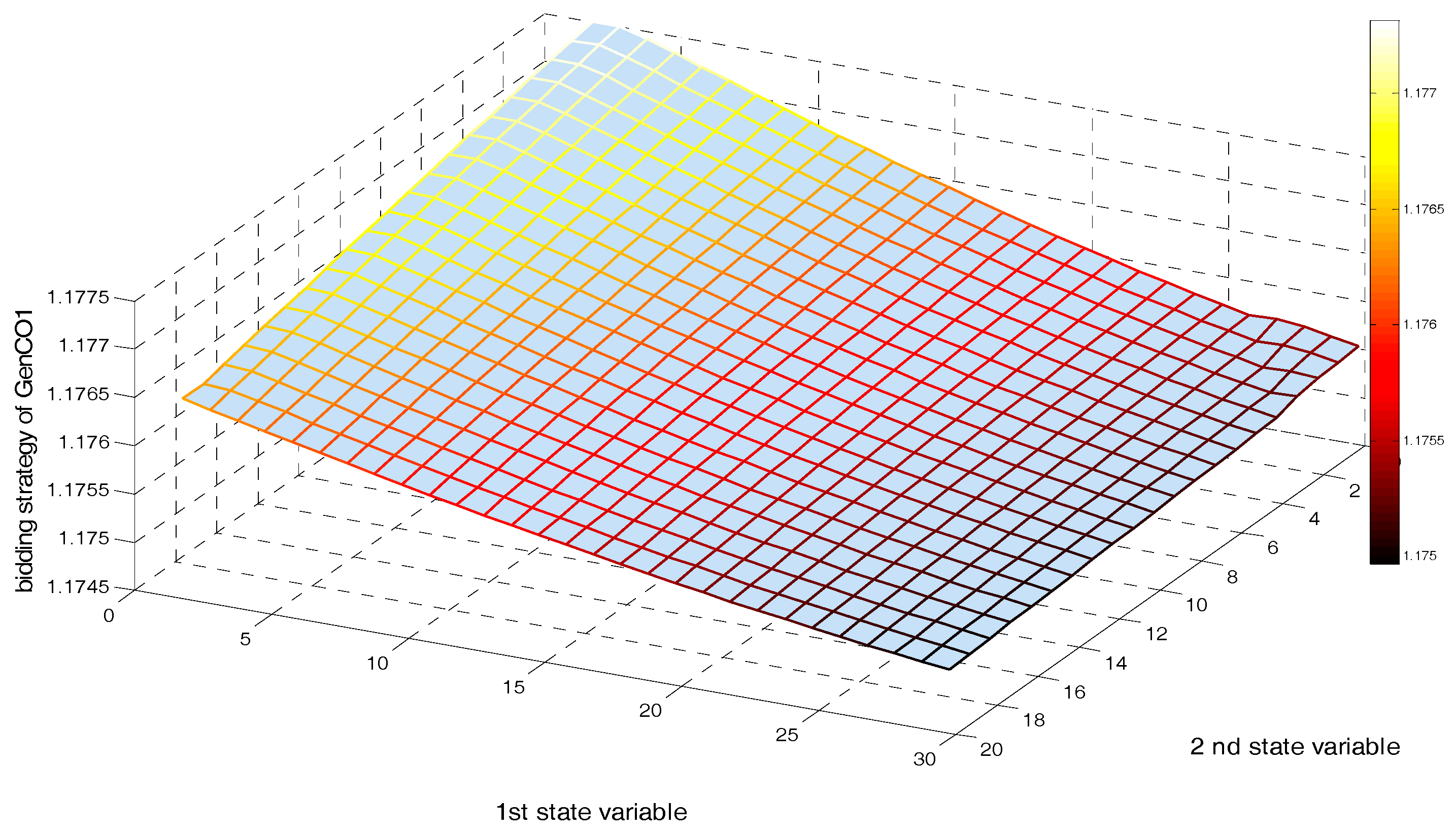 Algorithms 10 00053 g007