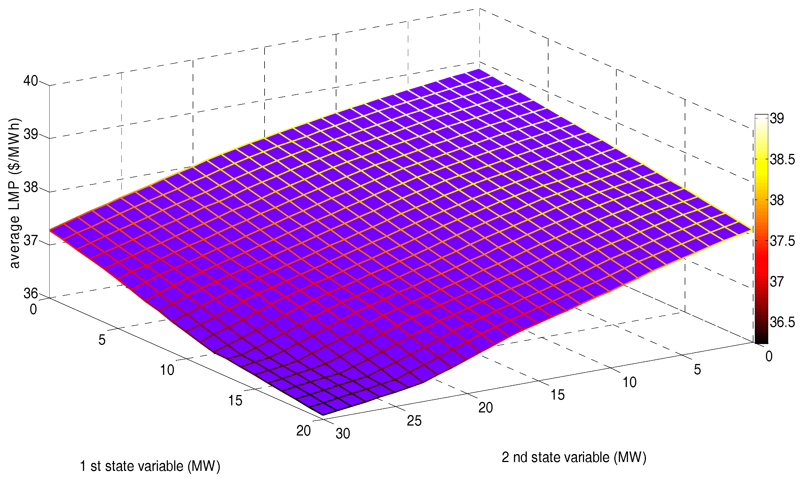 Algorithms 10 00053 g008