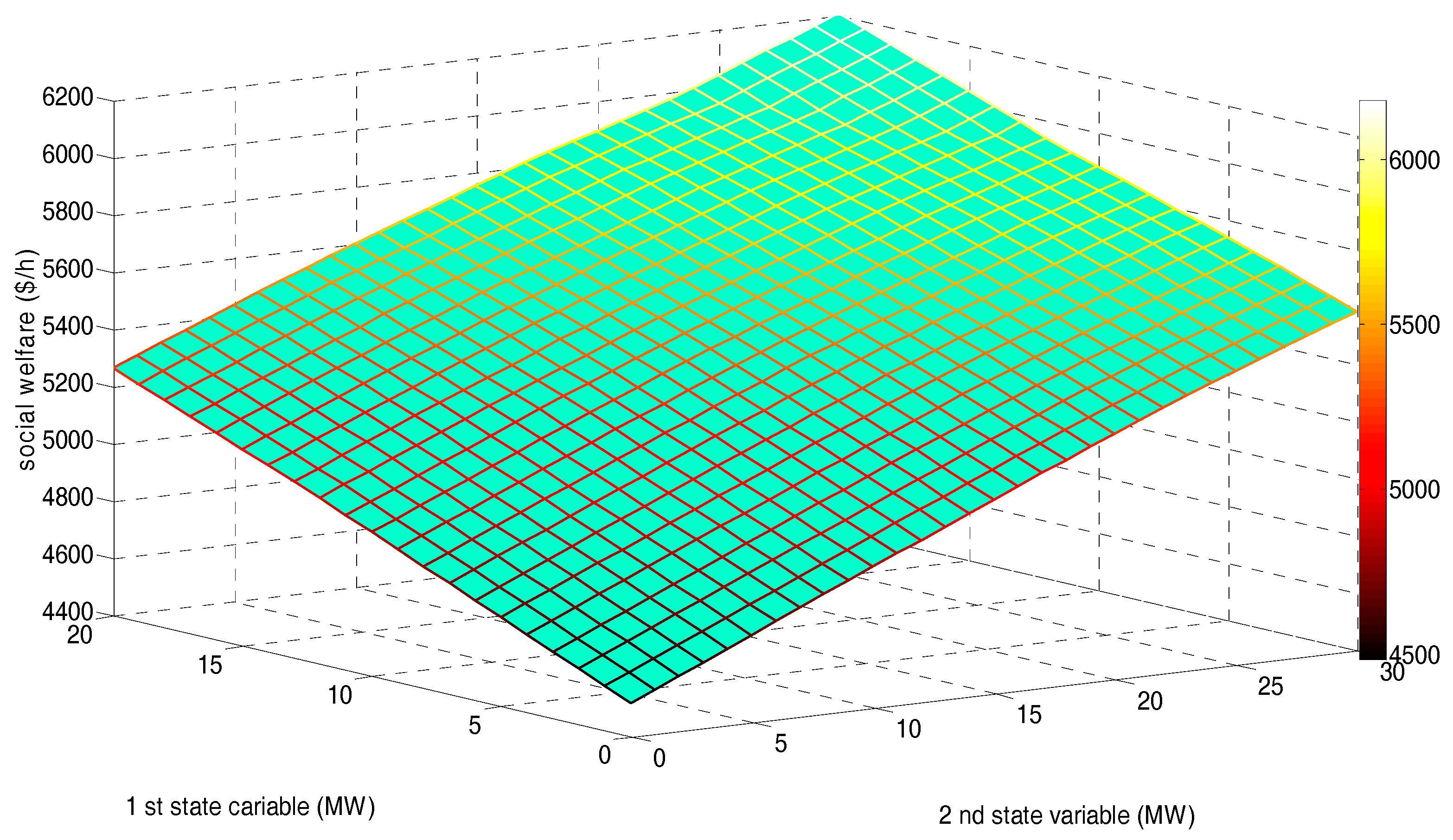 Algorithms 10 00053 g009