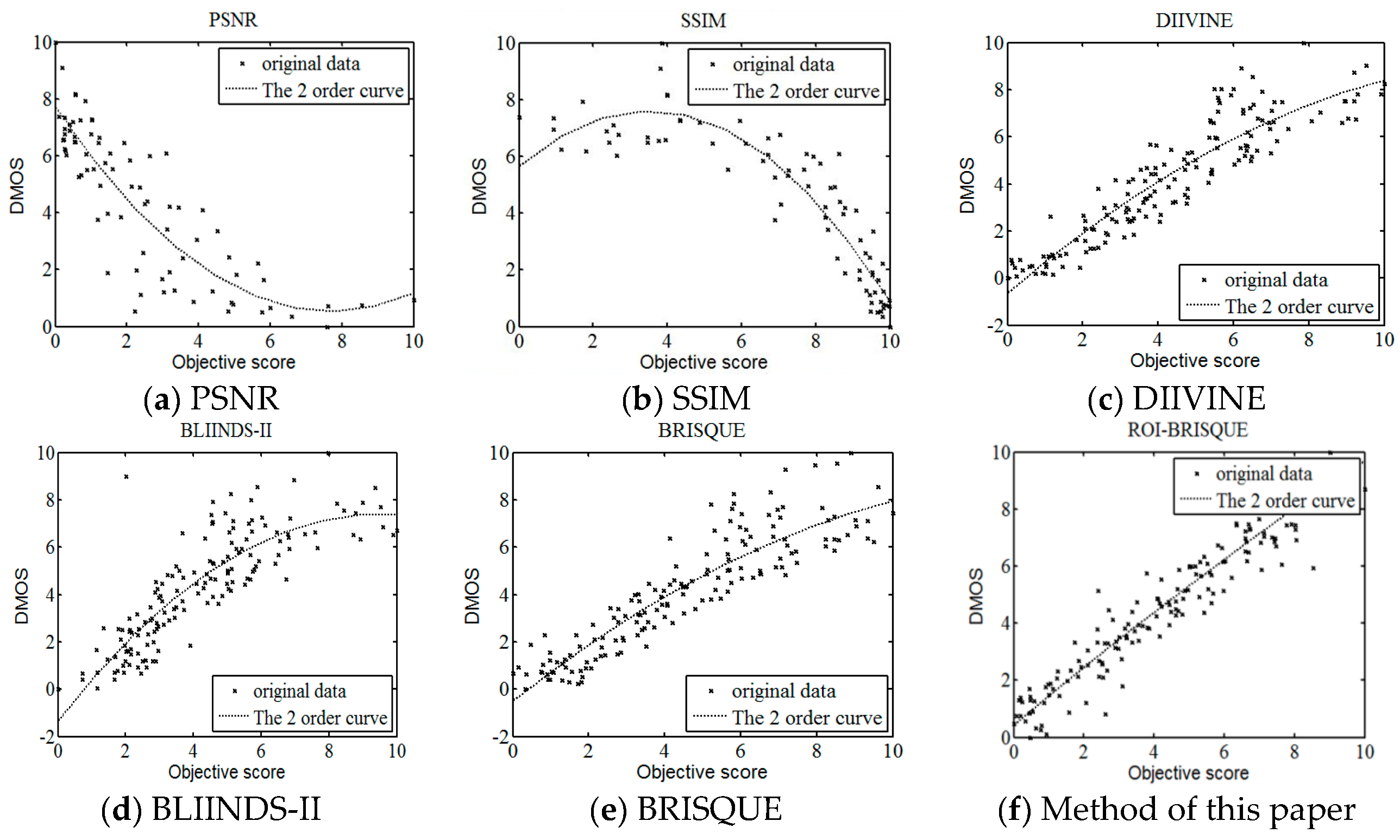 Algorithms 10 00060 g013