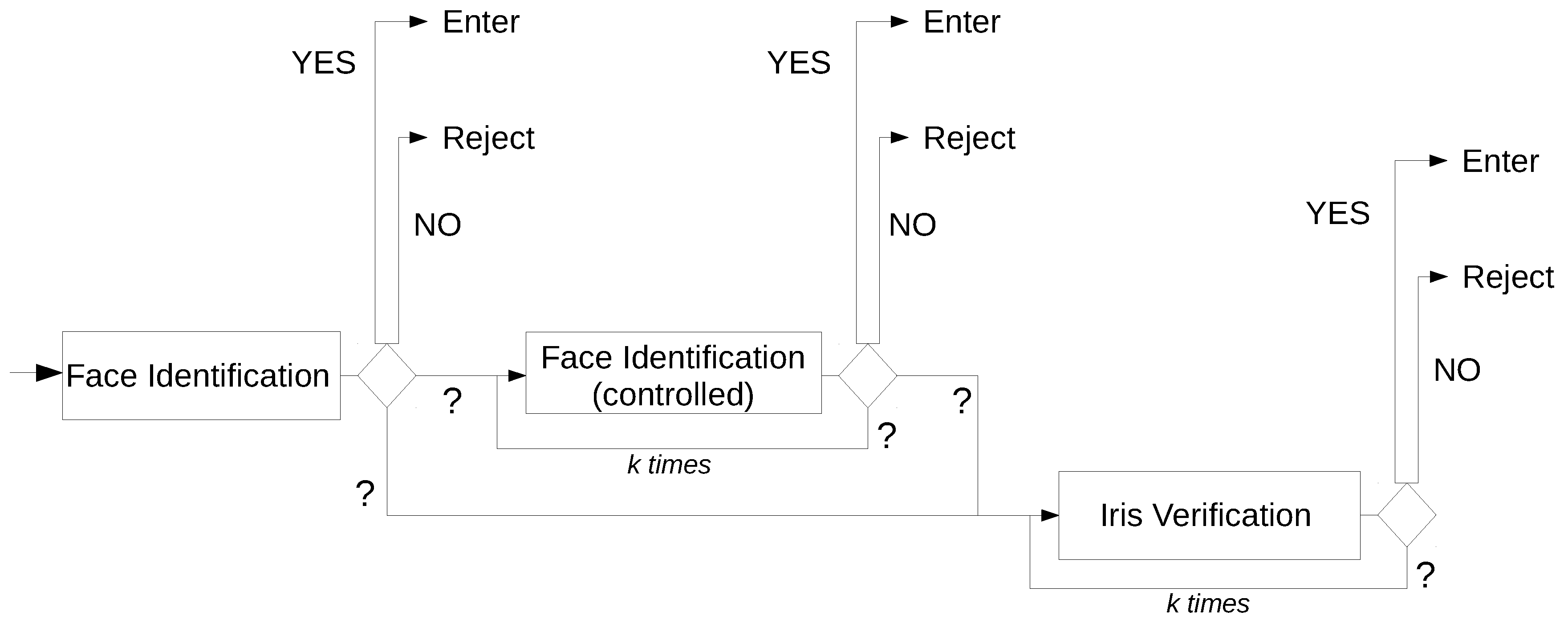 Algorithms 10 00061 g002