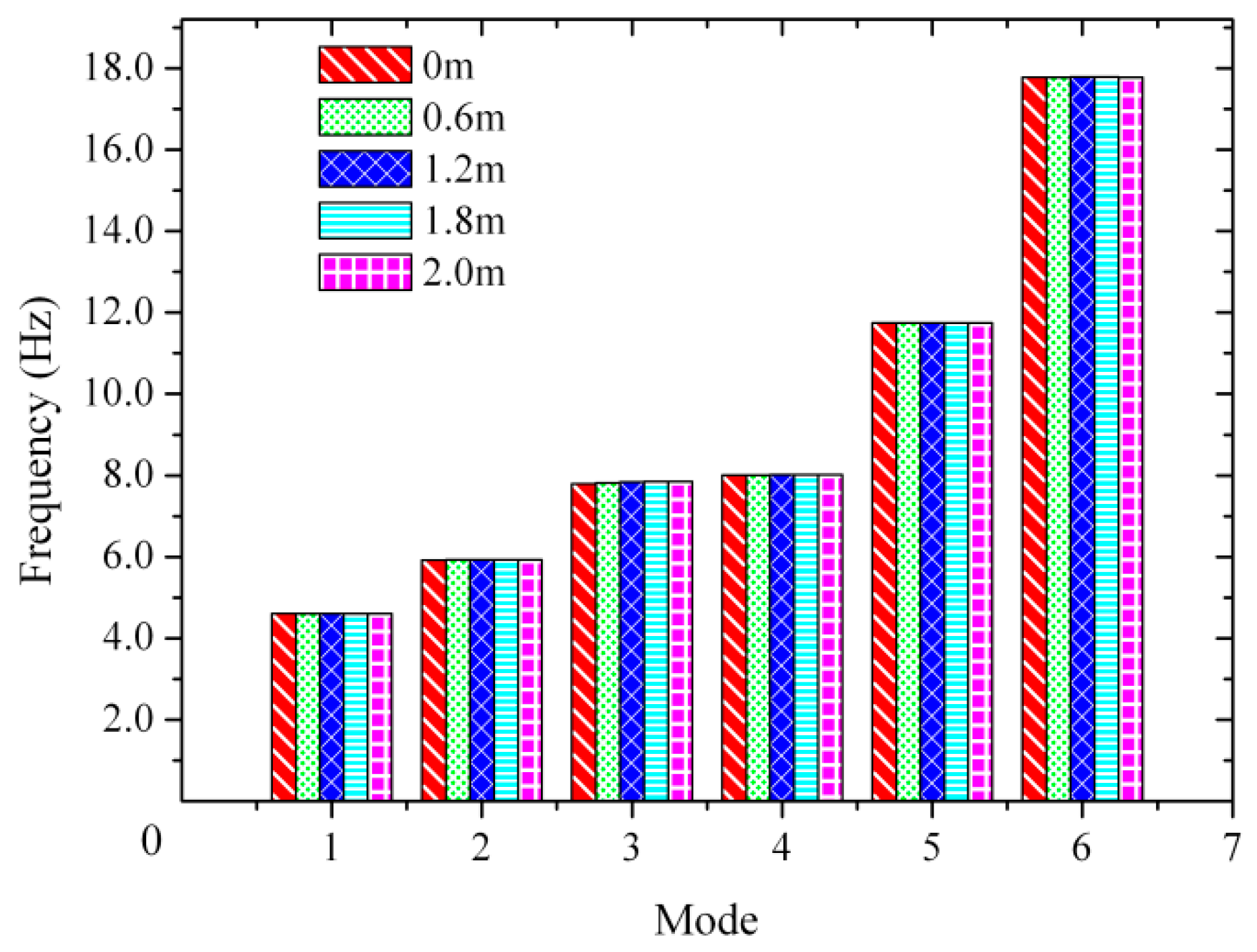 Algorithms 10 00062 g008