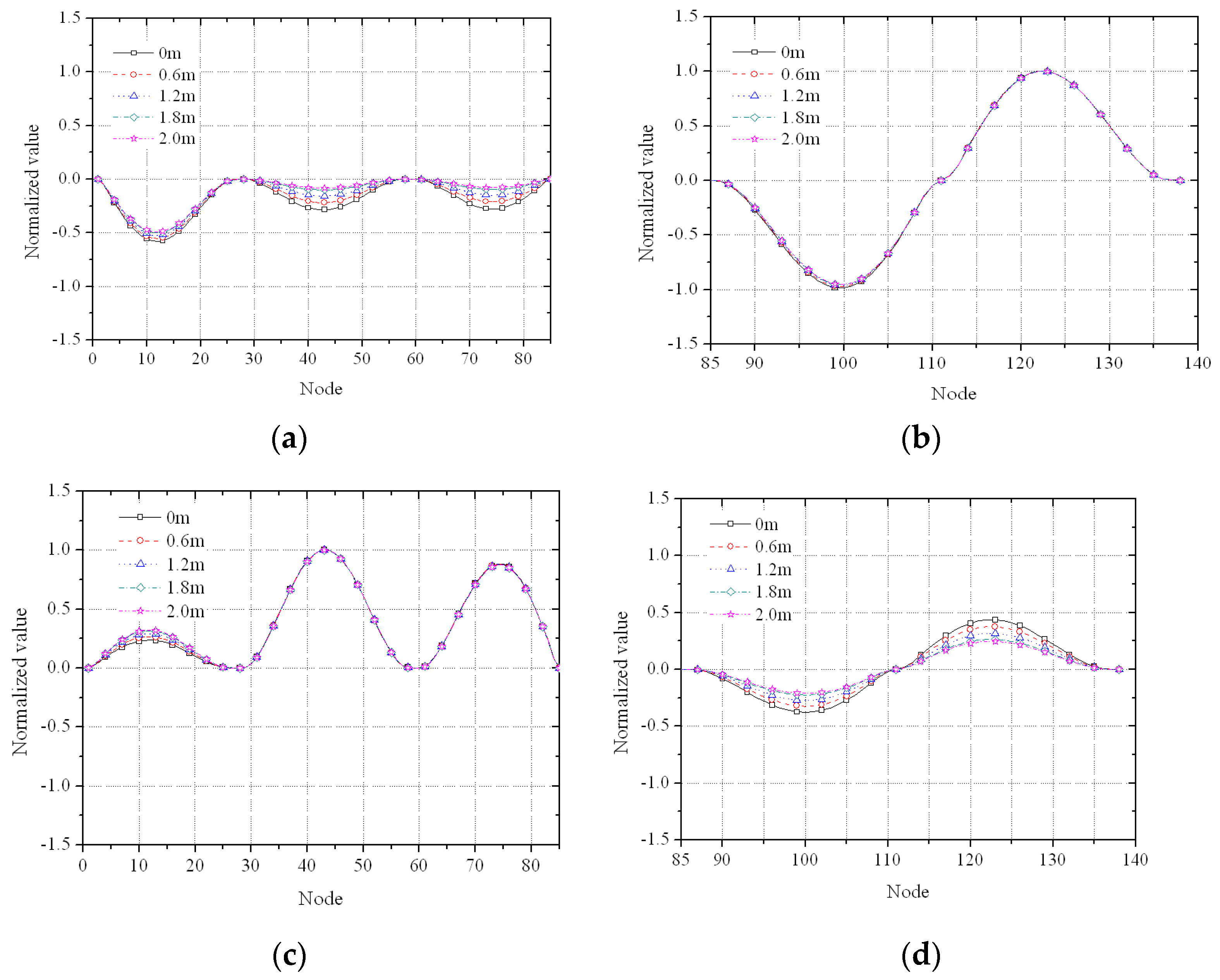 Algorithms 10 00062 g009