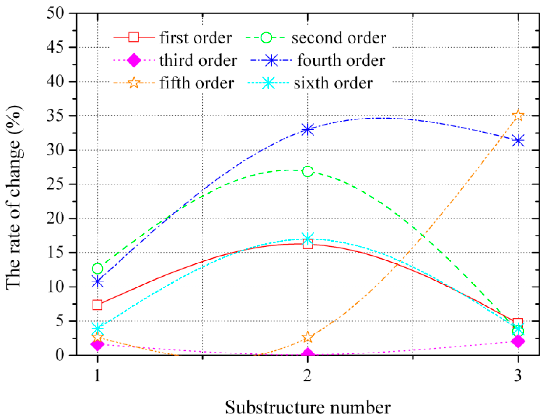 Algorithms 10 00062 g011