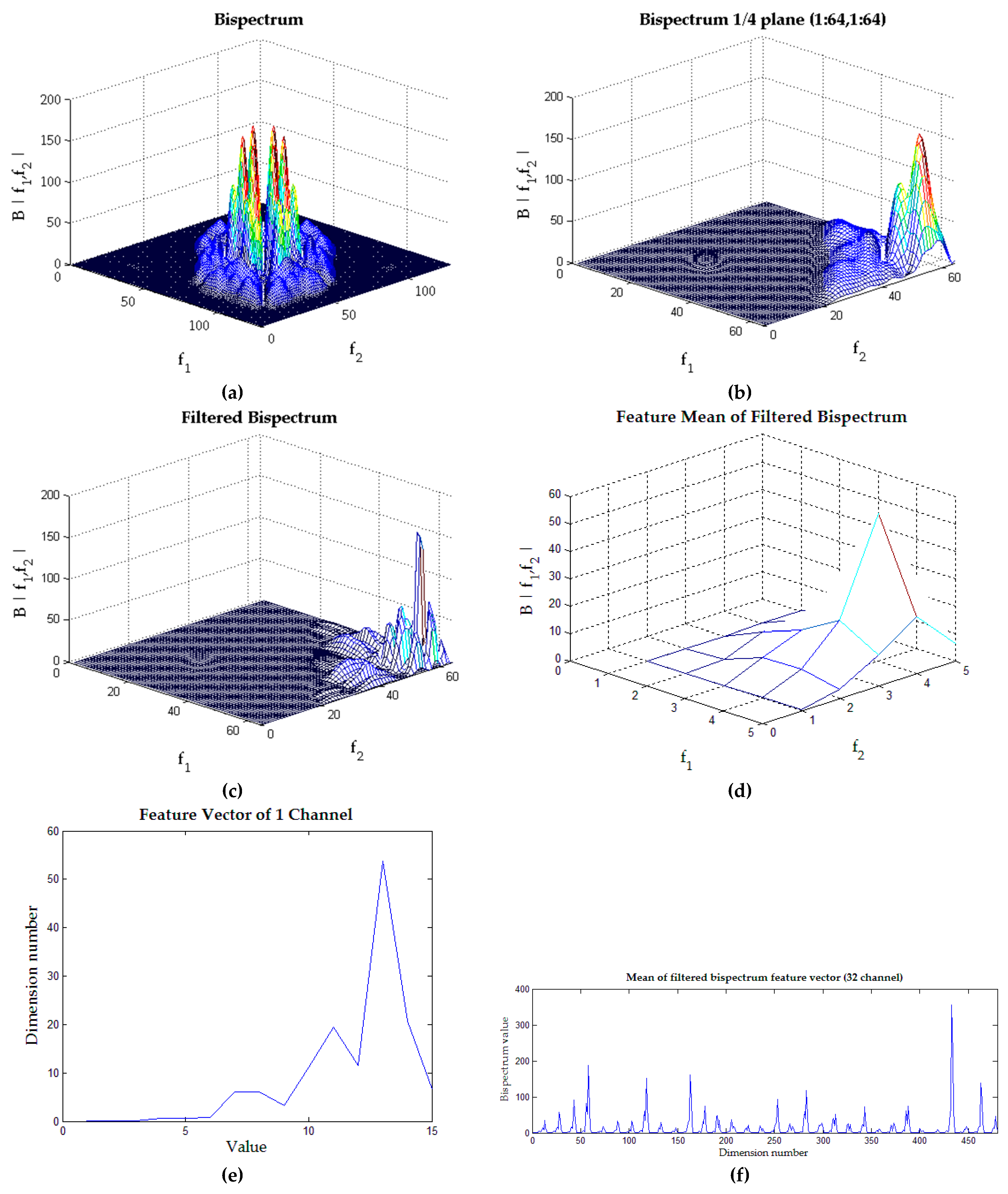 Algorithms 10 00063 g004
