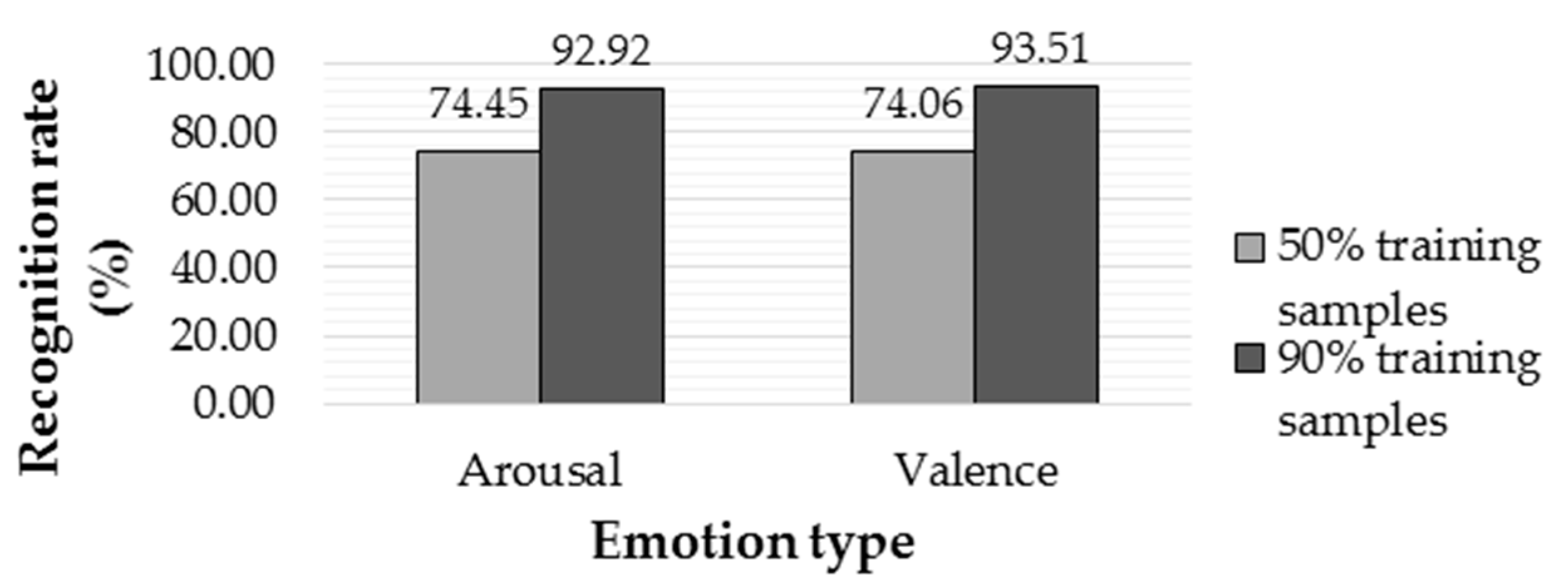 Algorithms 10 00063 g005