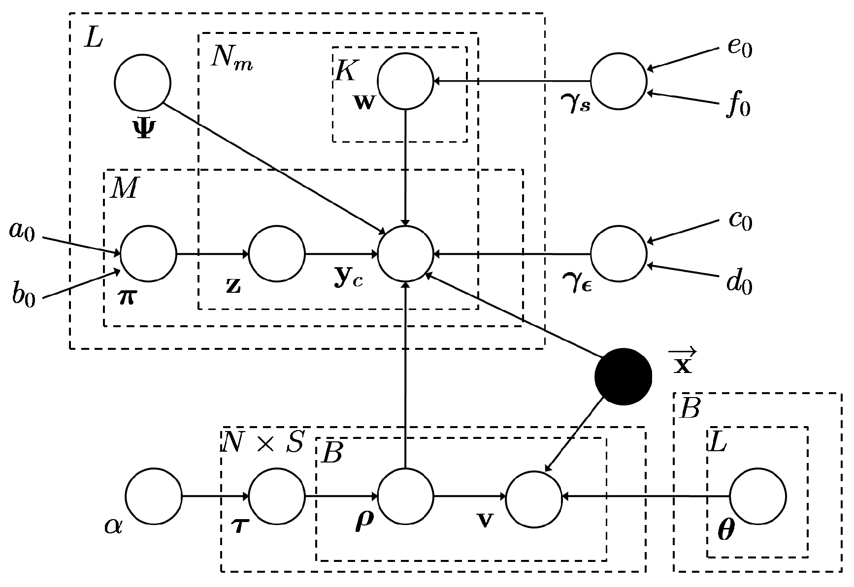 Algorithms 10 00065 g003