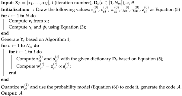 Algorithms 10 00065 i003