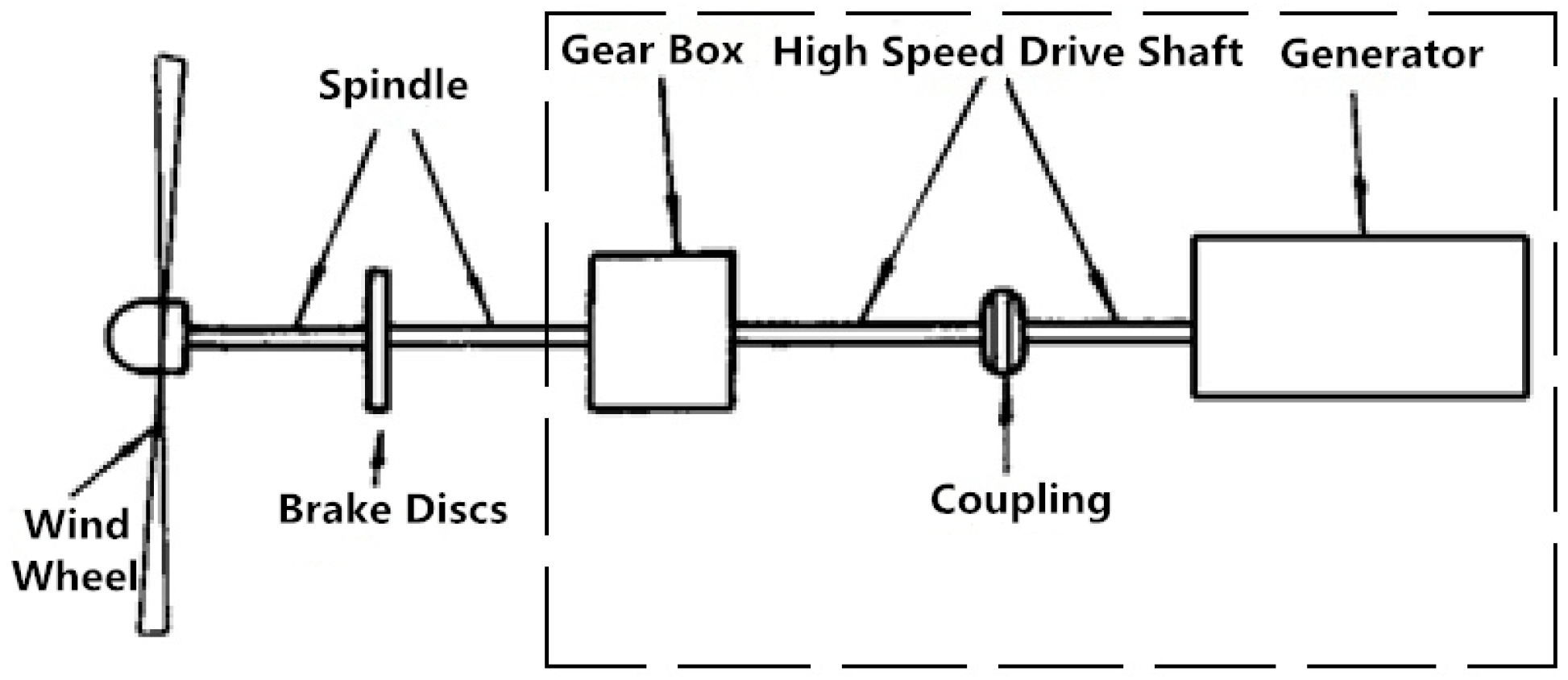 Algorithms 10 00067 g001