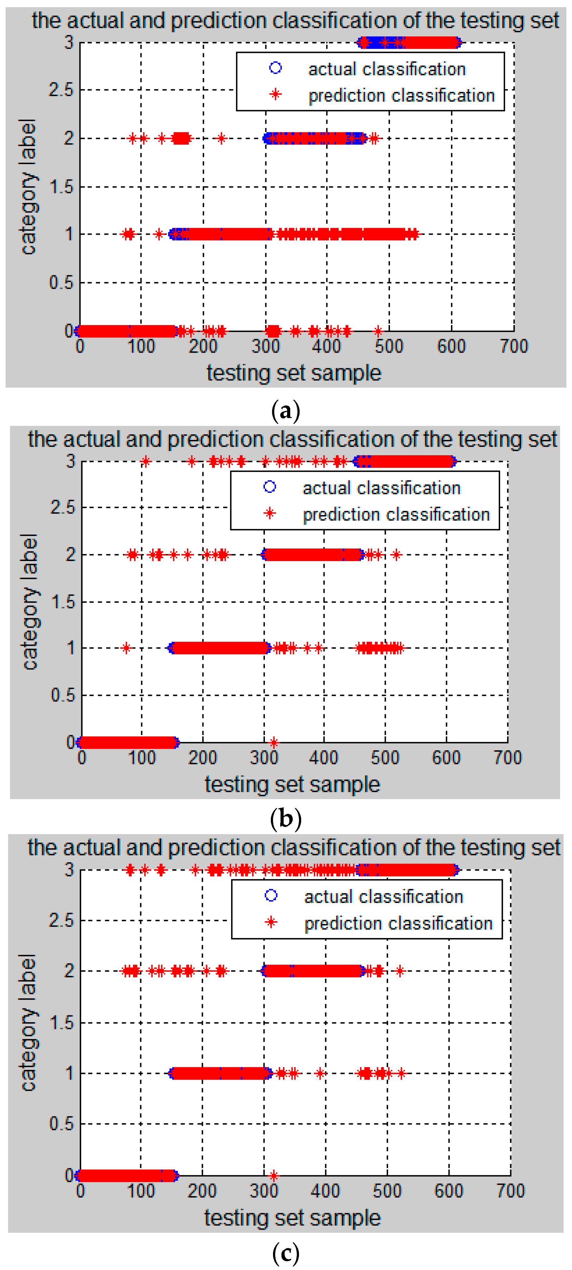 Algorithms 10 00067 g005
