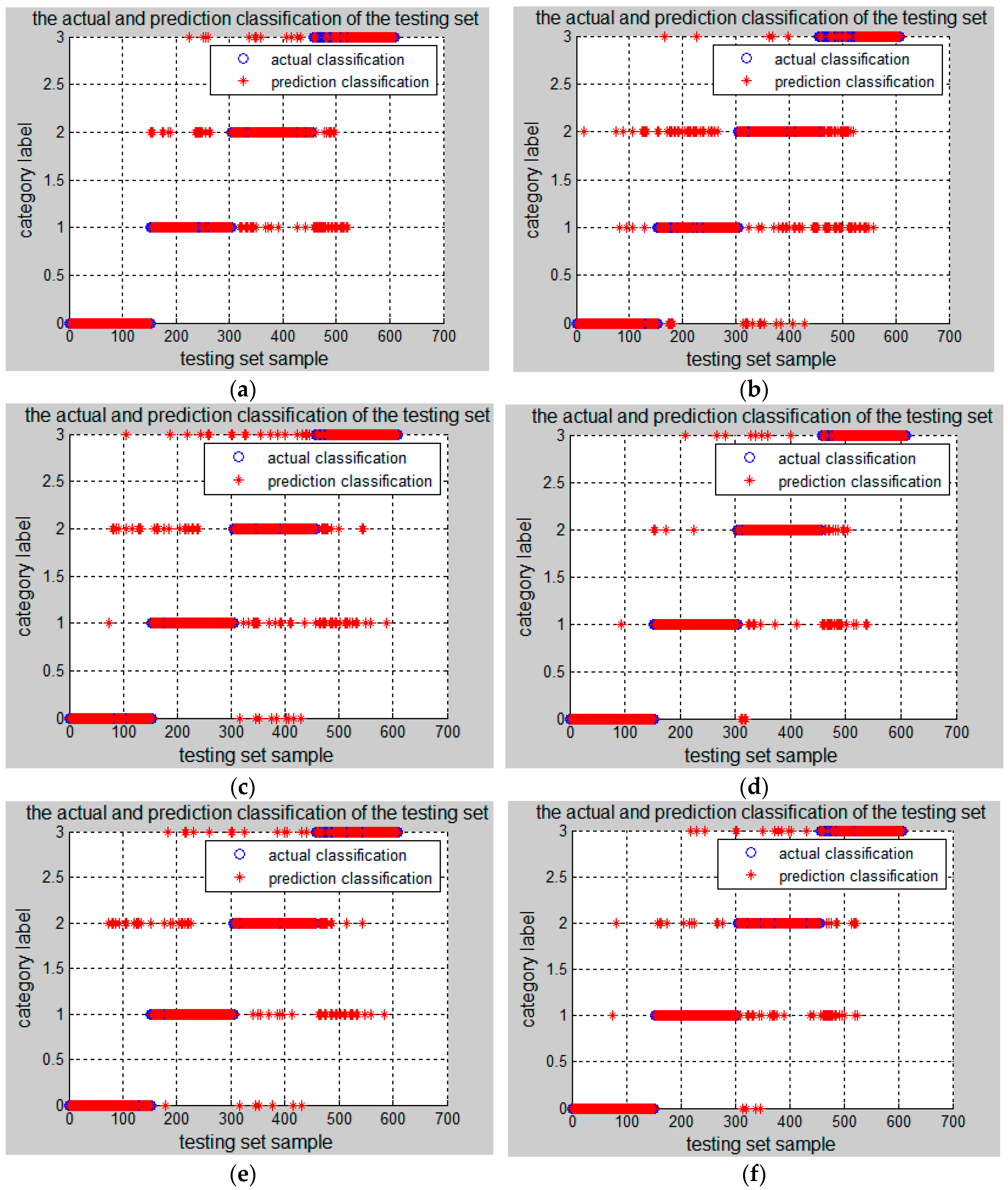 Algorithms 10 00067 g006
