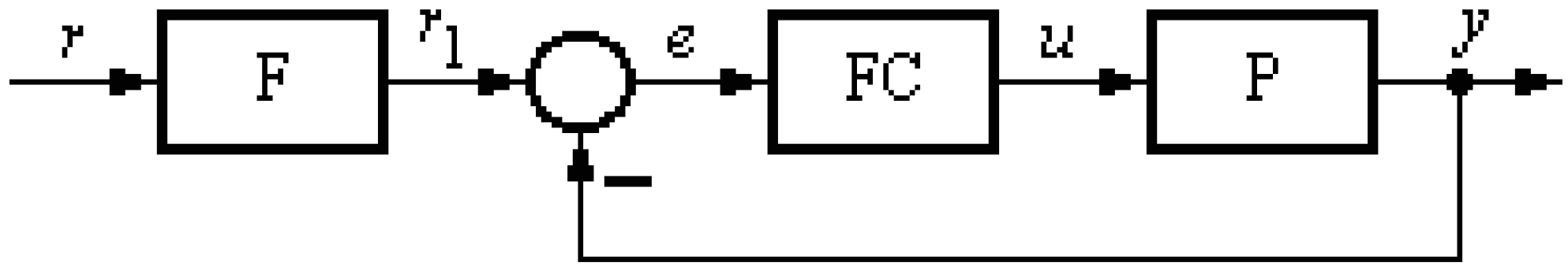 Algorithms 10 00068 g001