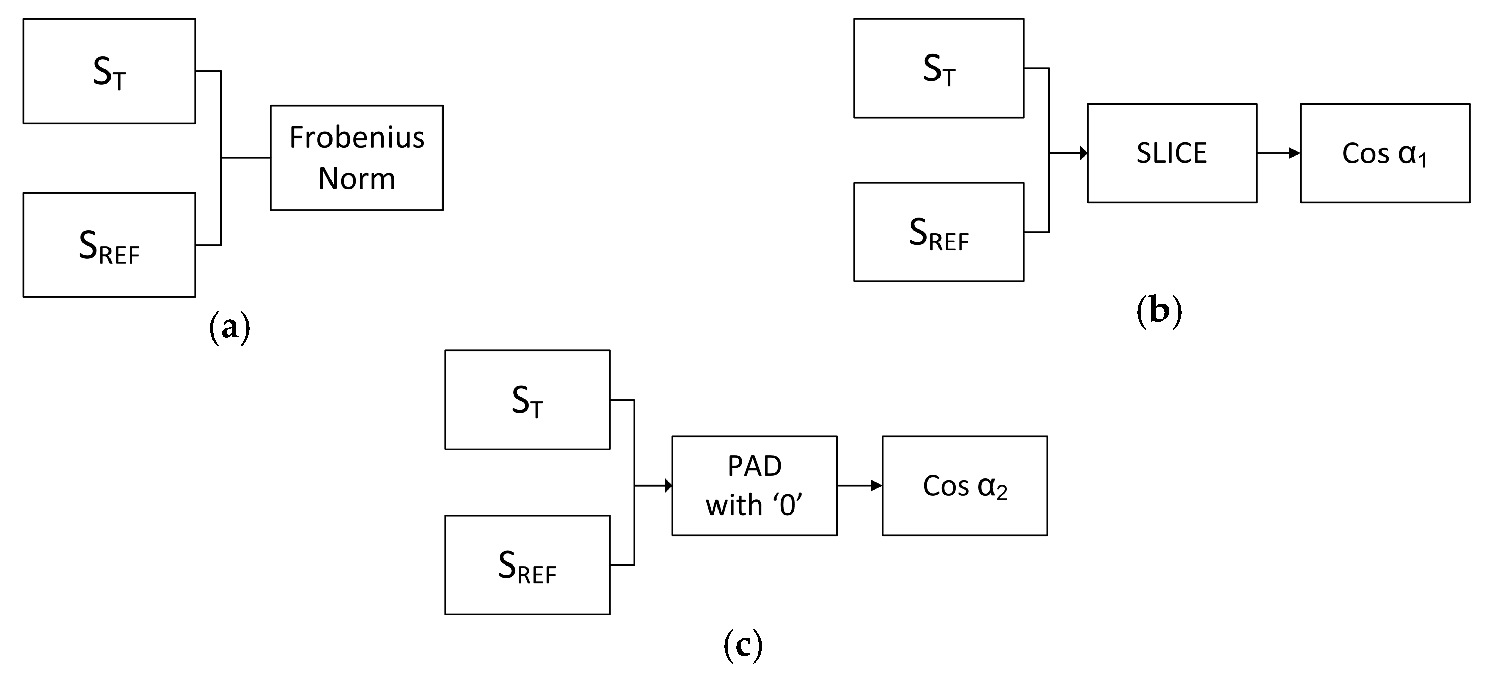 Algorithms 10 00069 g002