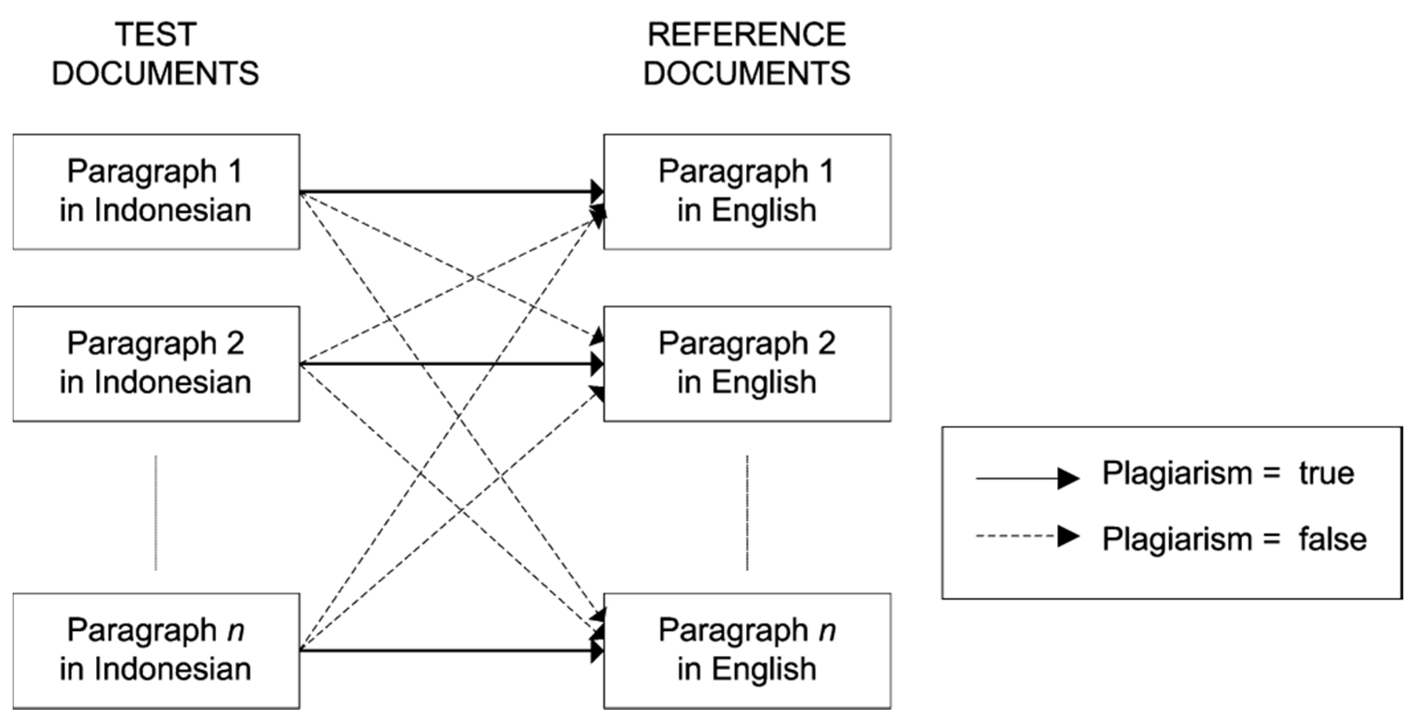 Algorithms 10 00069 g005