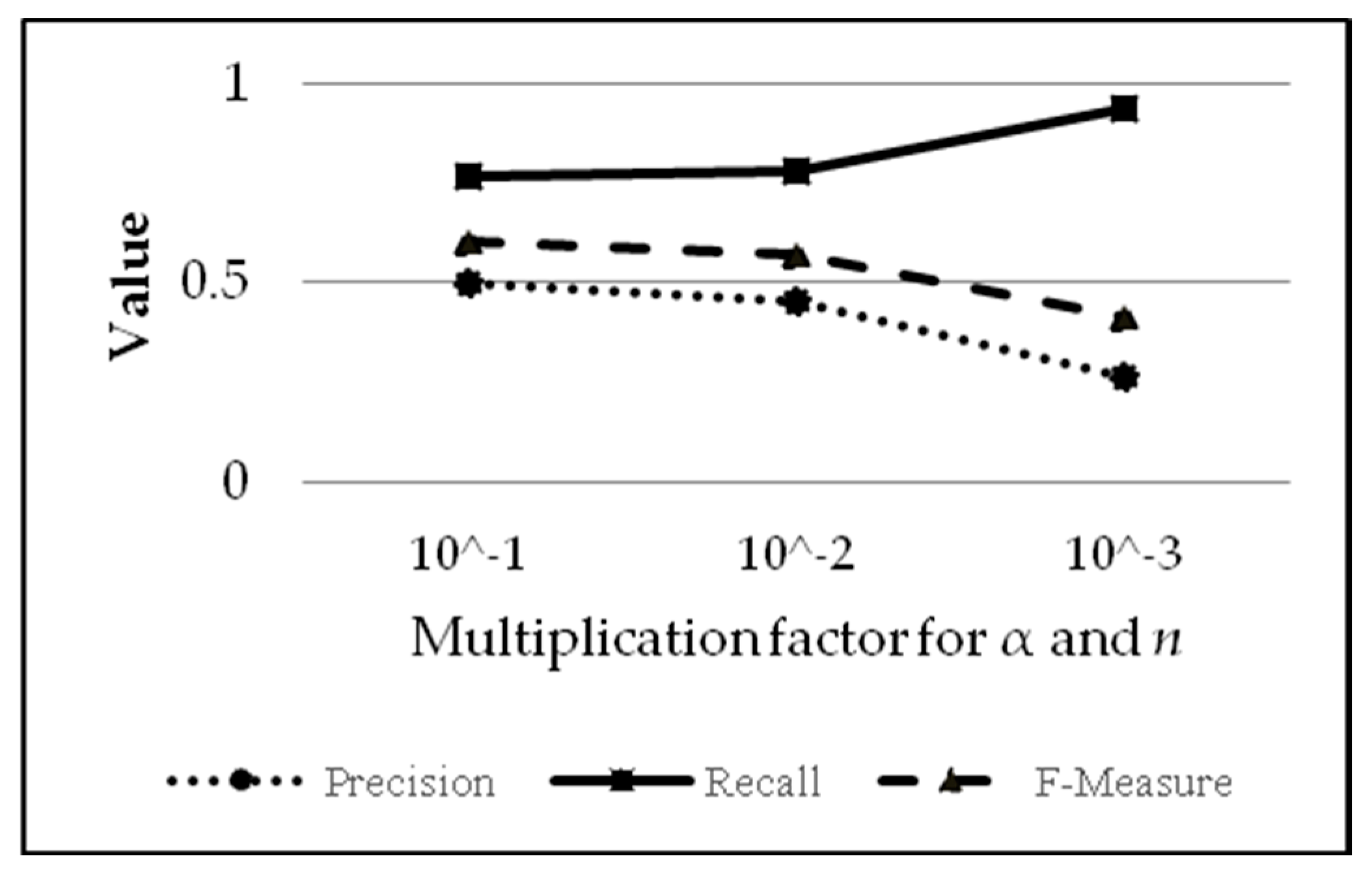 Algorithms 10 00069 g006