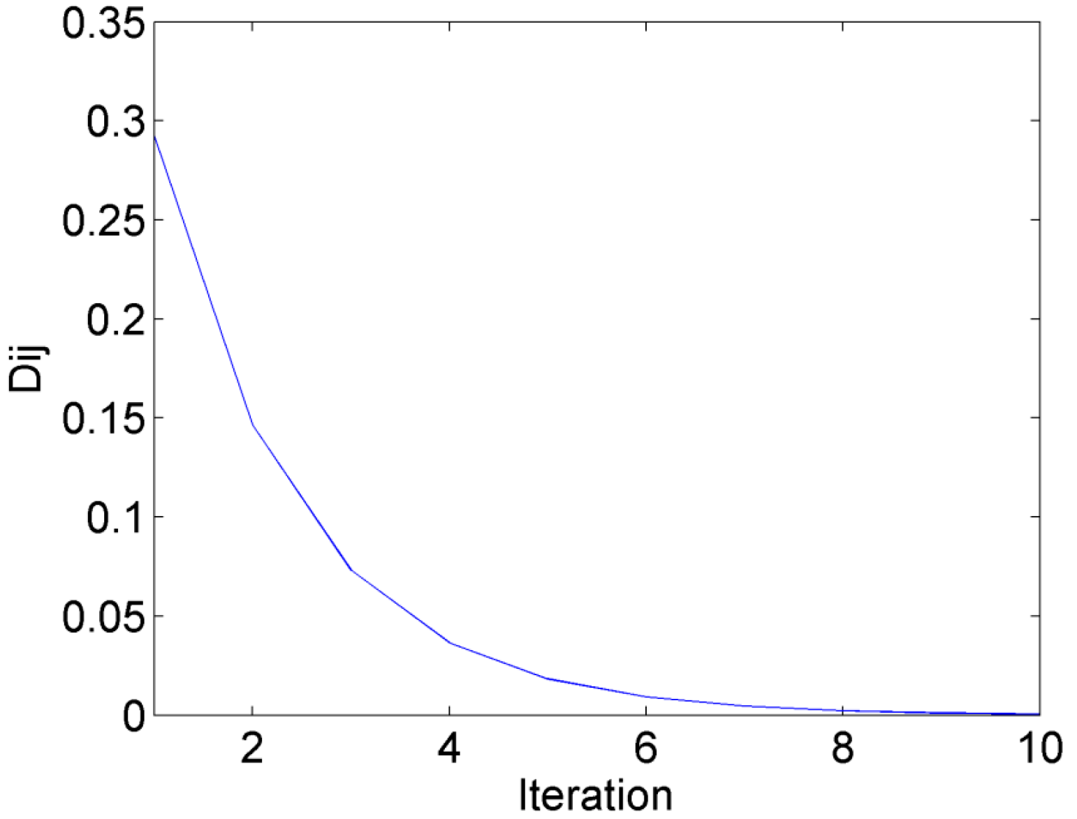 Algorithms 10 00073 g003 Algorithms 10 00073 g003