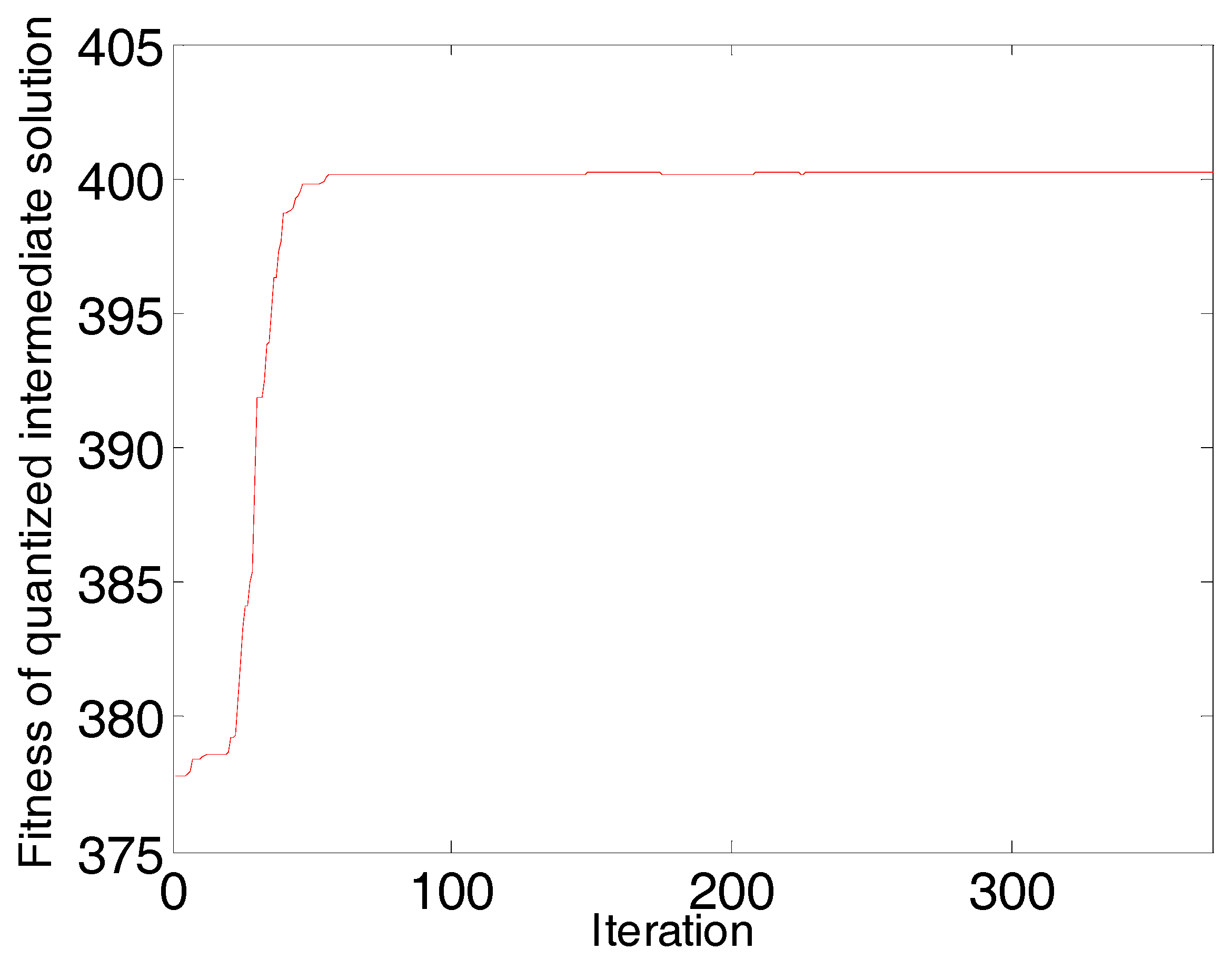 Algorithms 10 00073 g005 Algorithms 10 00073 g005