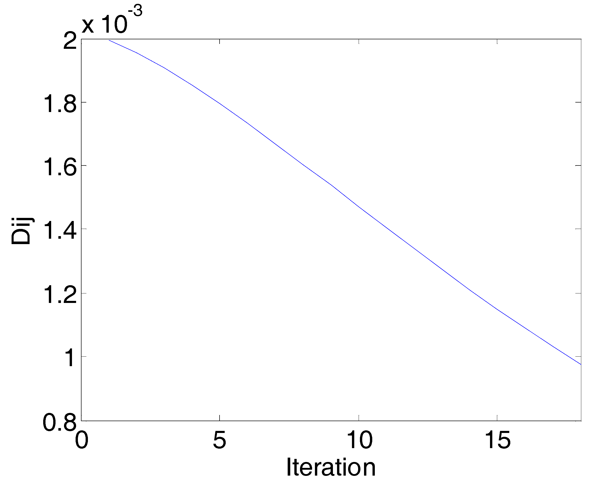 Algorithms 10 00073 g006 Algorithms 10 00073 g006