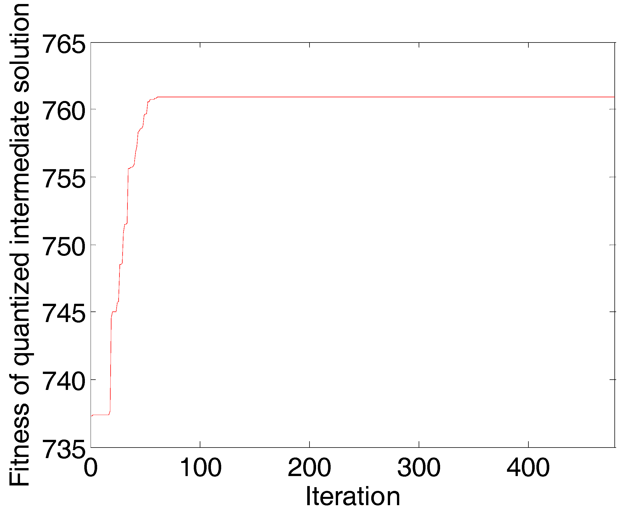 Algorithms 10 00073 g008 Algorithms 10 00073 g008