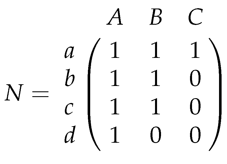 Algorithms 10 00074 g001