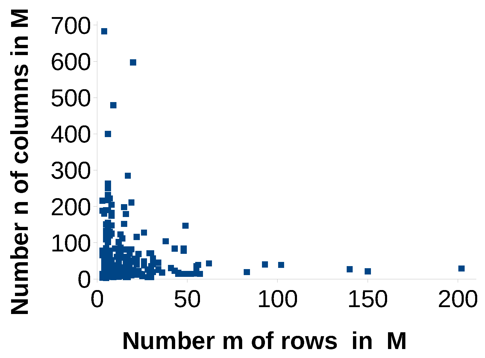 Algorithms 10 00074 g002