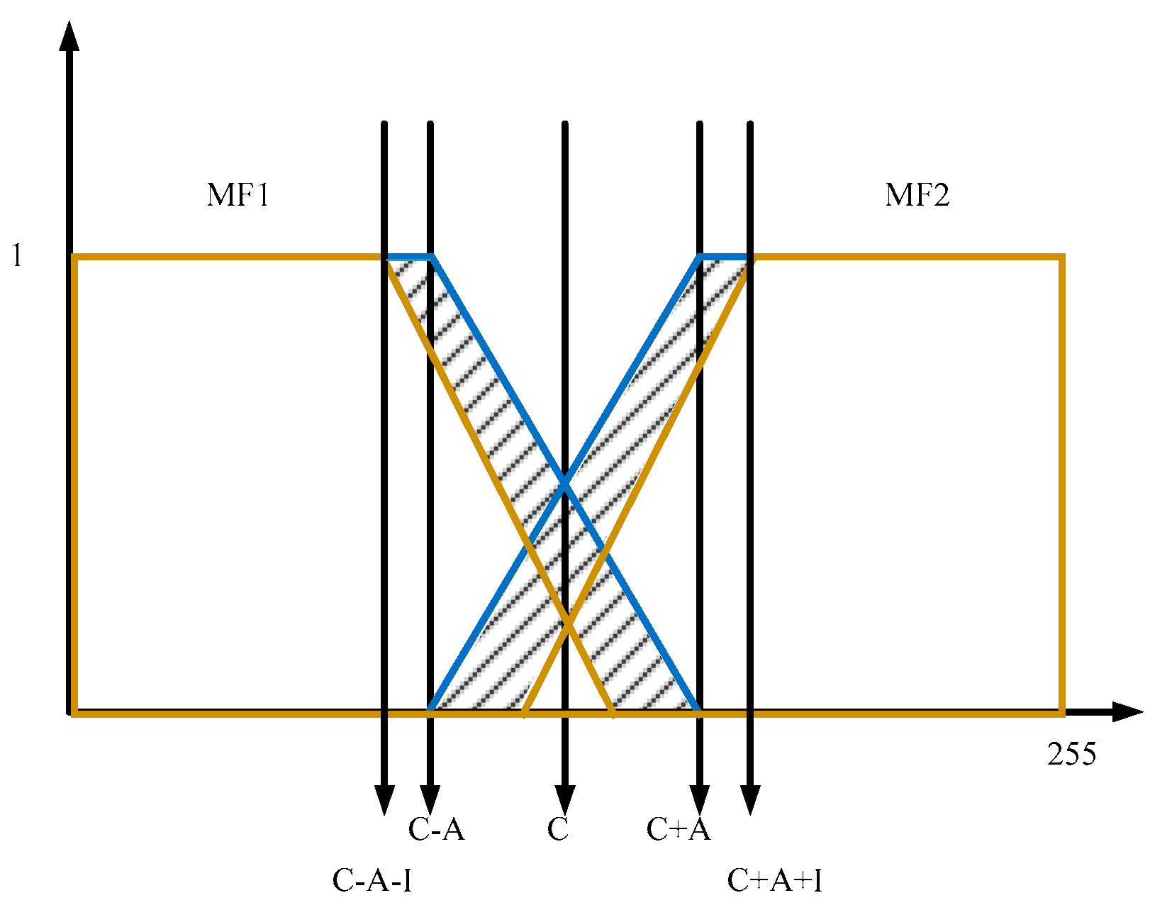 Algorithms 10 00077 g010