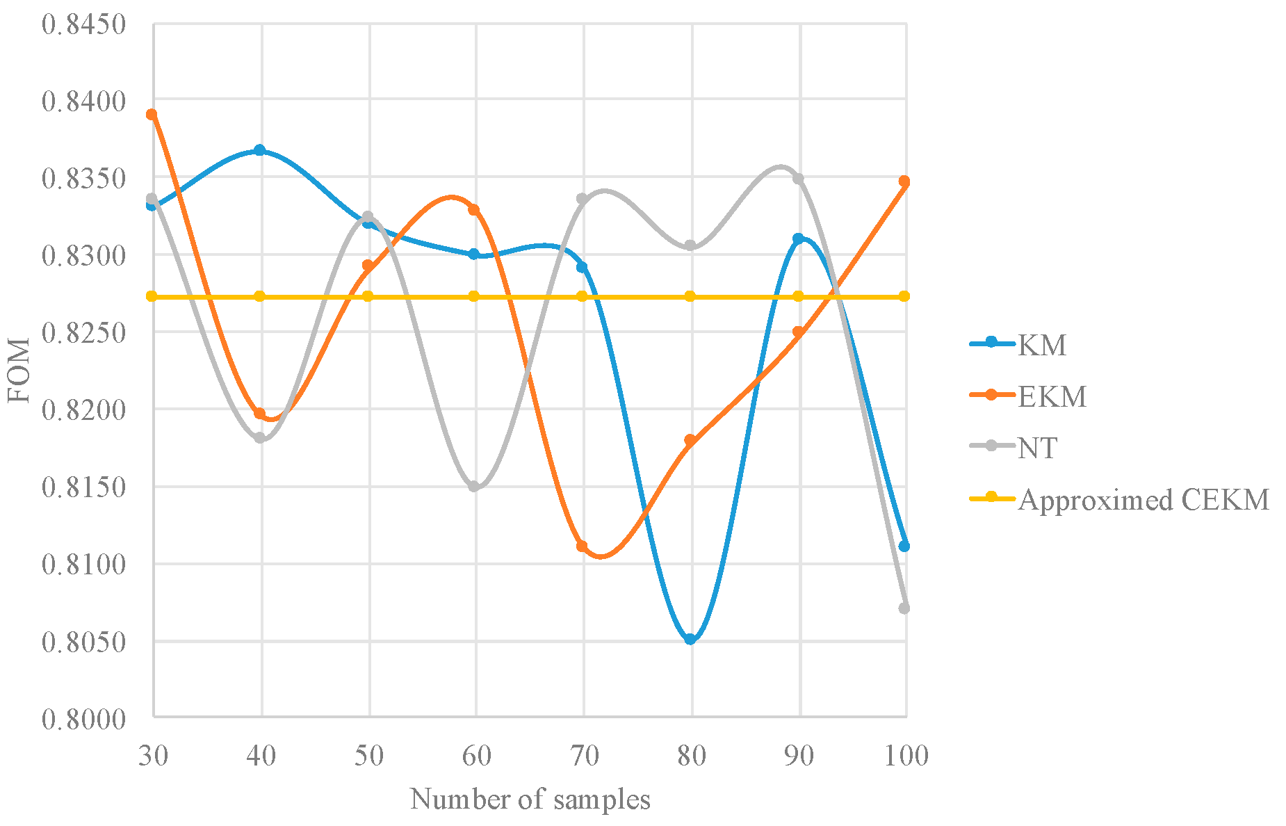Algorithms 10 00077 g015
