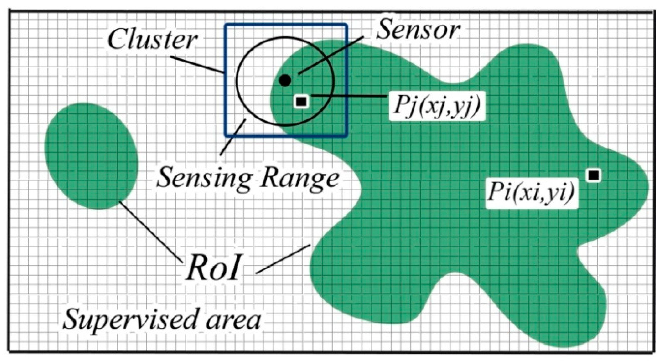 Algorithms 10 00080 g005