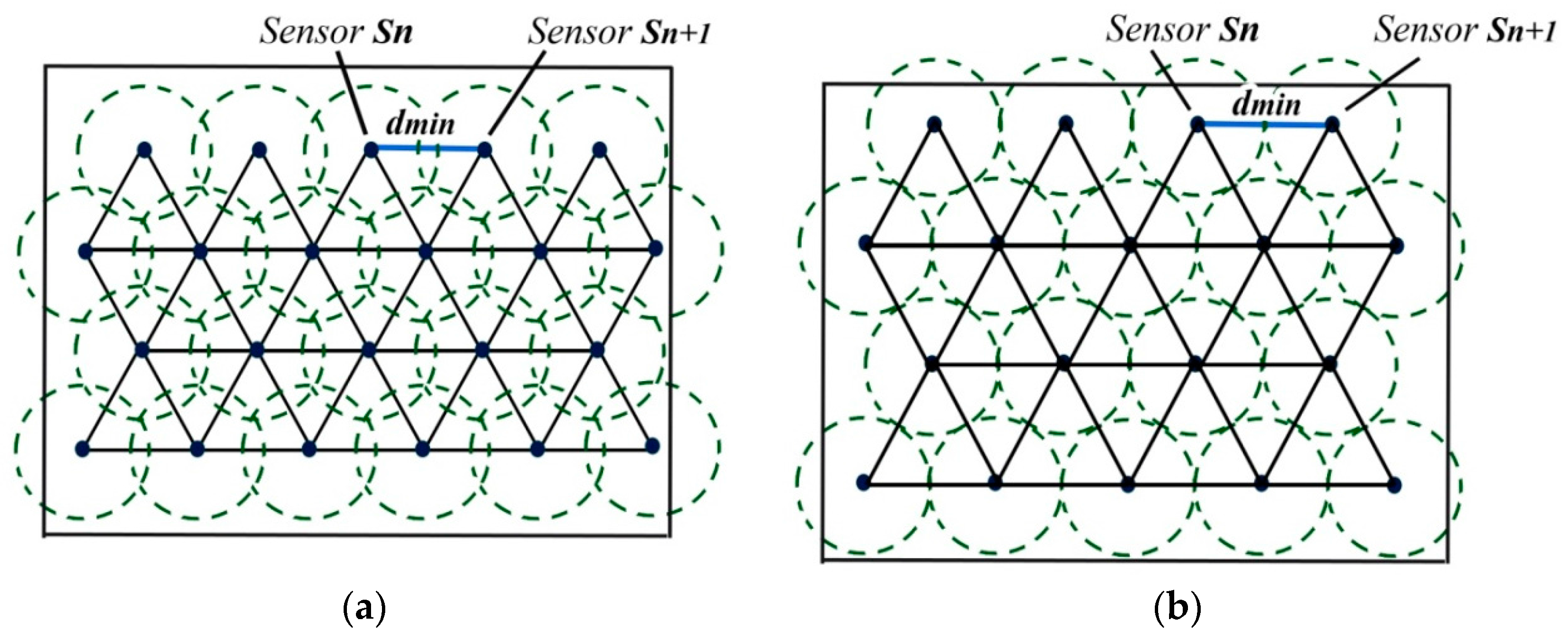 Algorithms 10 00080 g006
