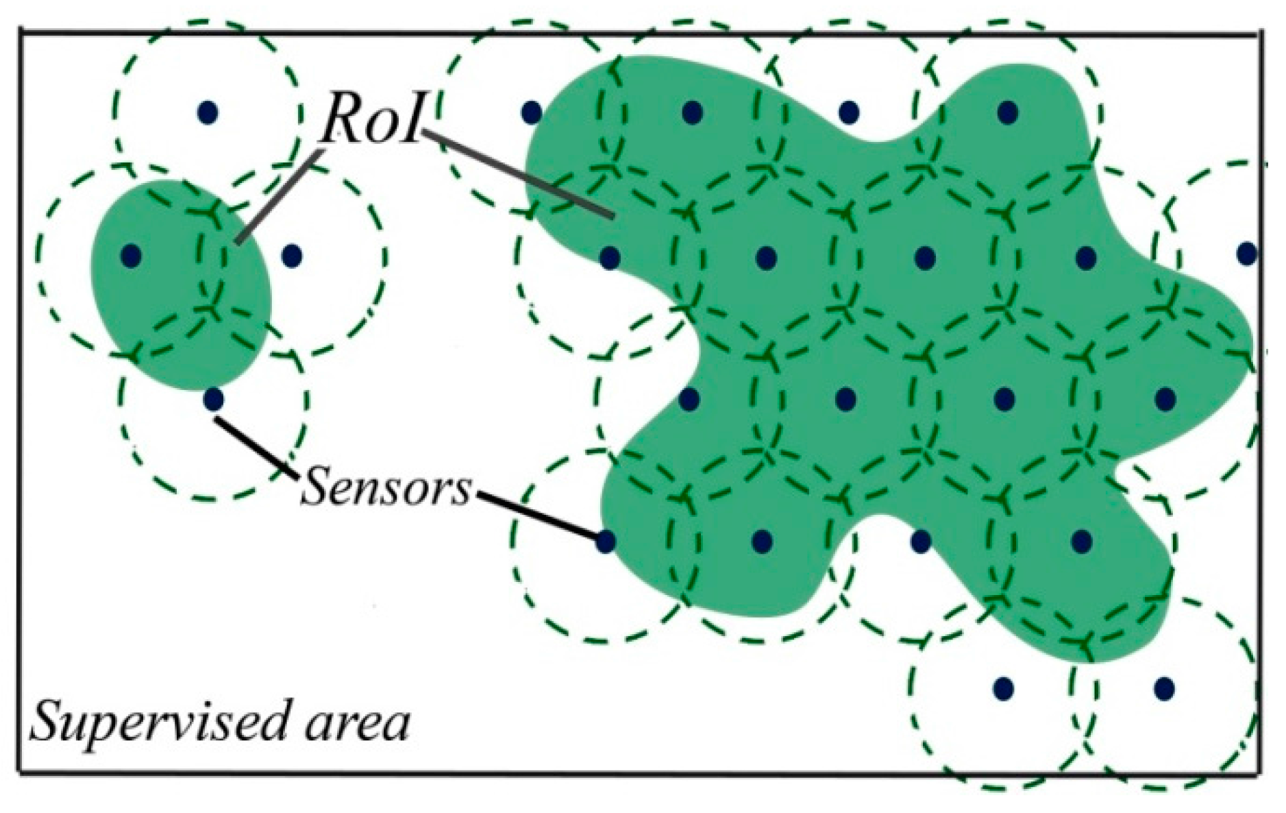 Algorithms 10 00080 g008