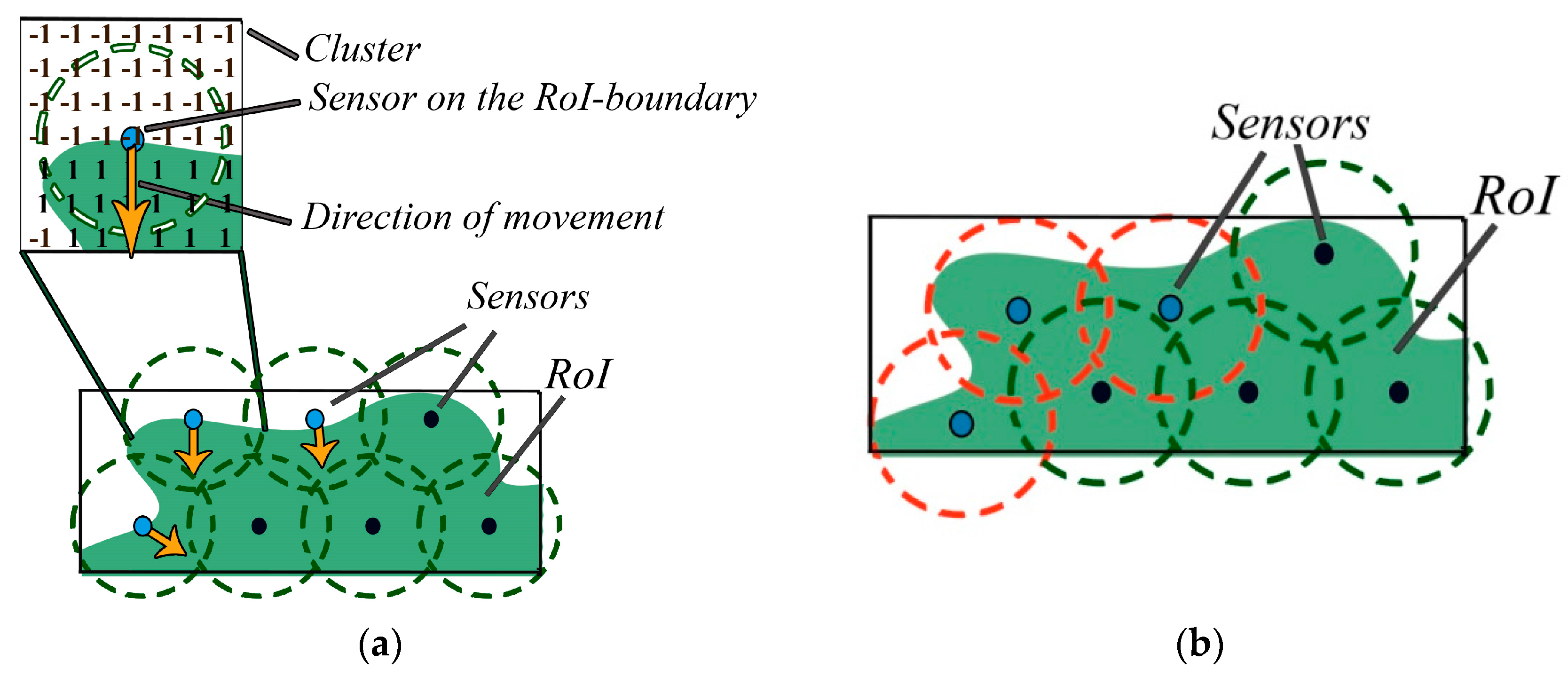 Algorithms 10 00080 g009