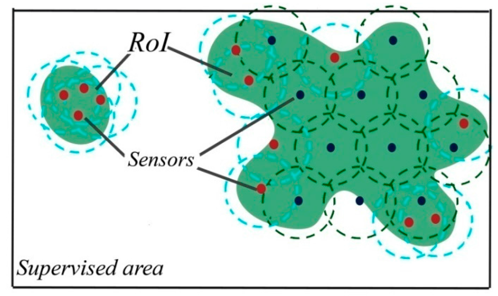 Algorithms 10 00080 g010