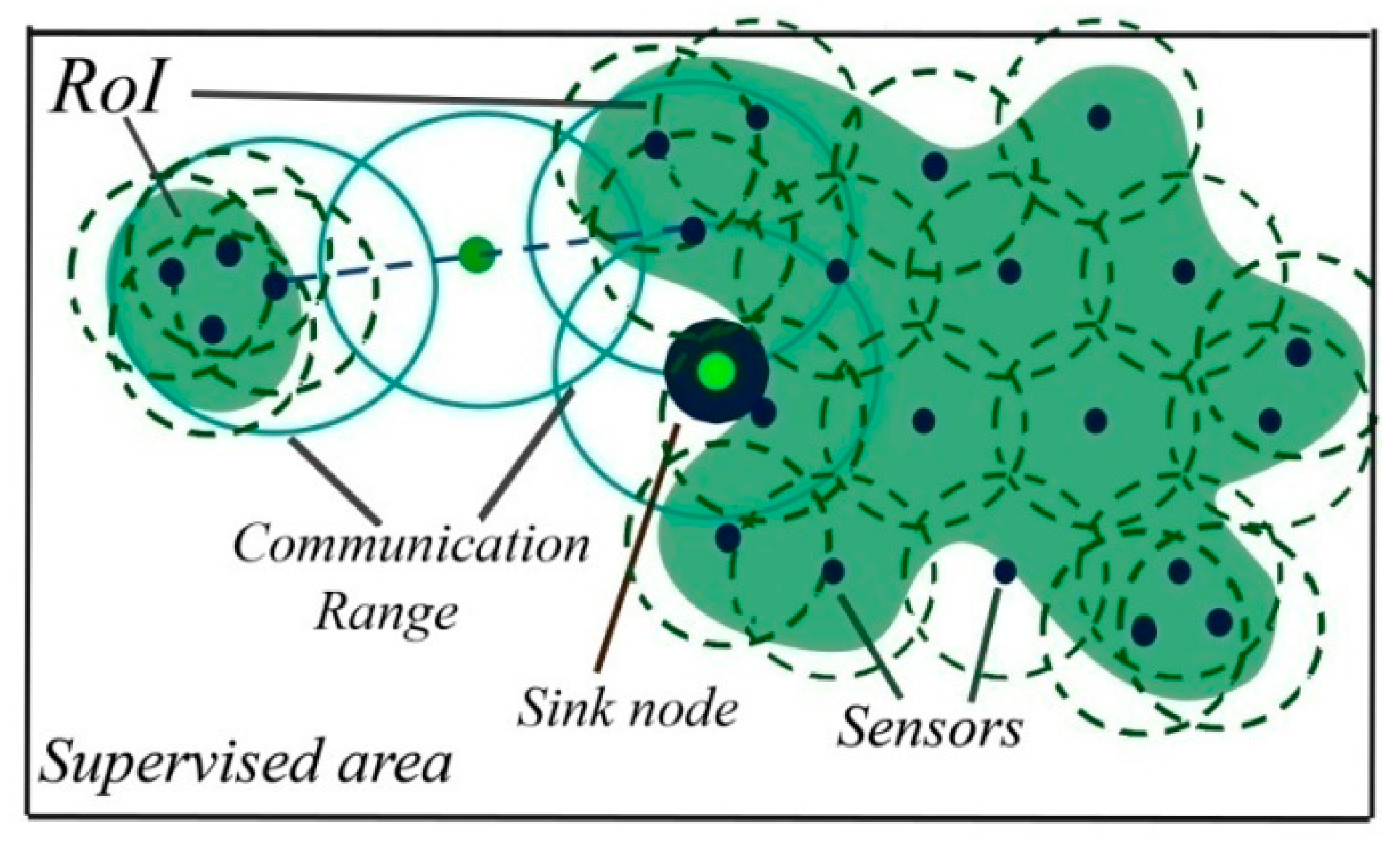Algorithms 10 00080 g011