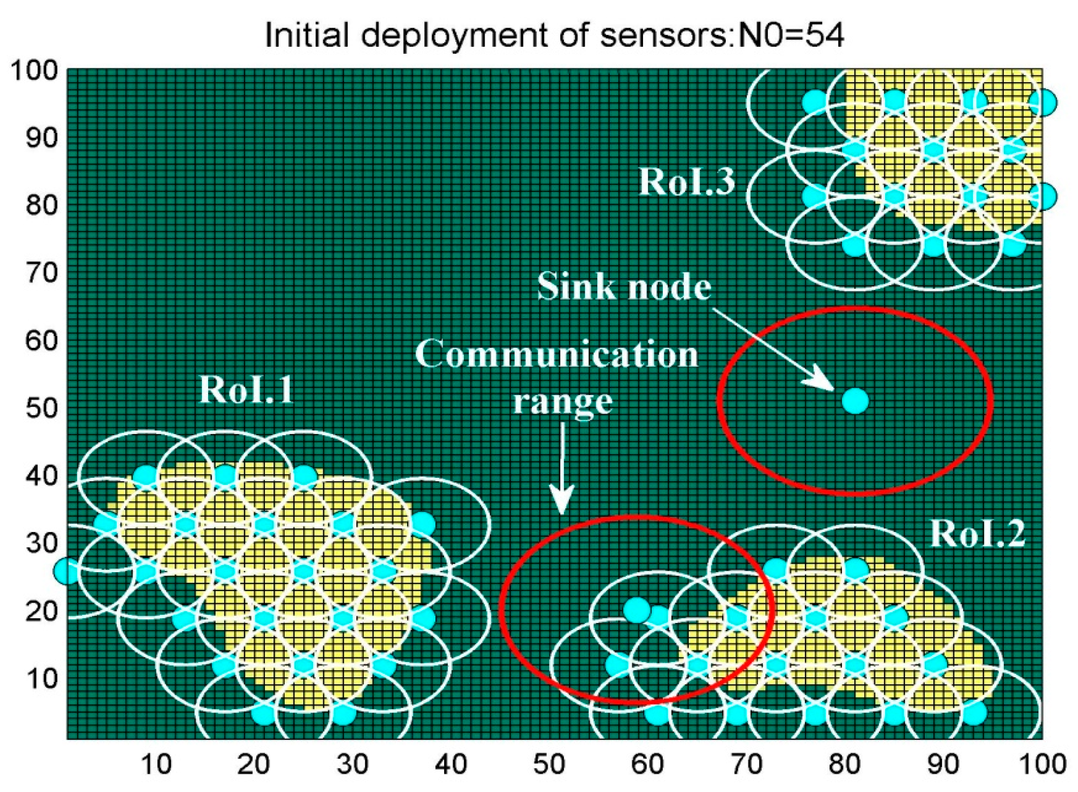 Algorithms 10 00080 g012