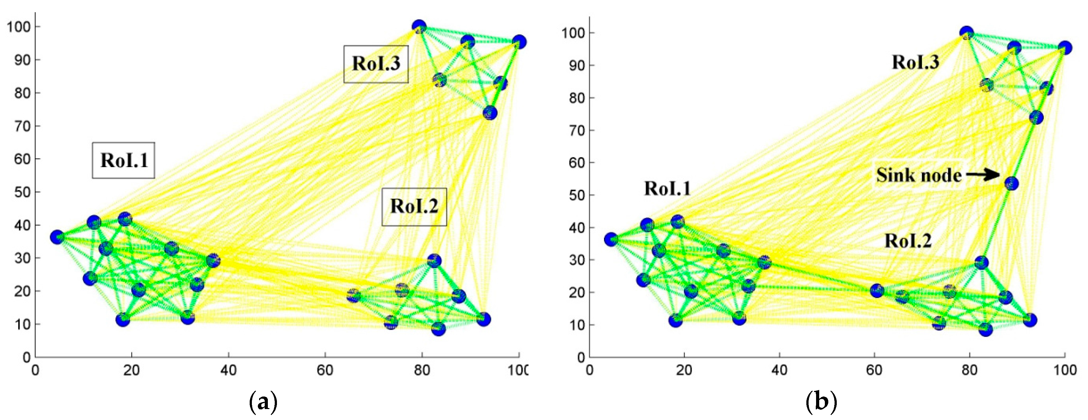 Algorithms 10 00080 g014