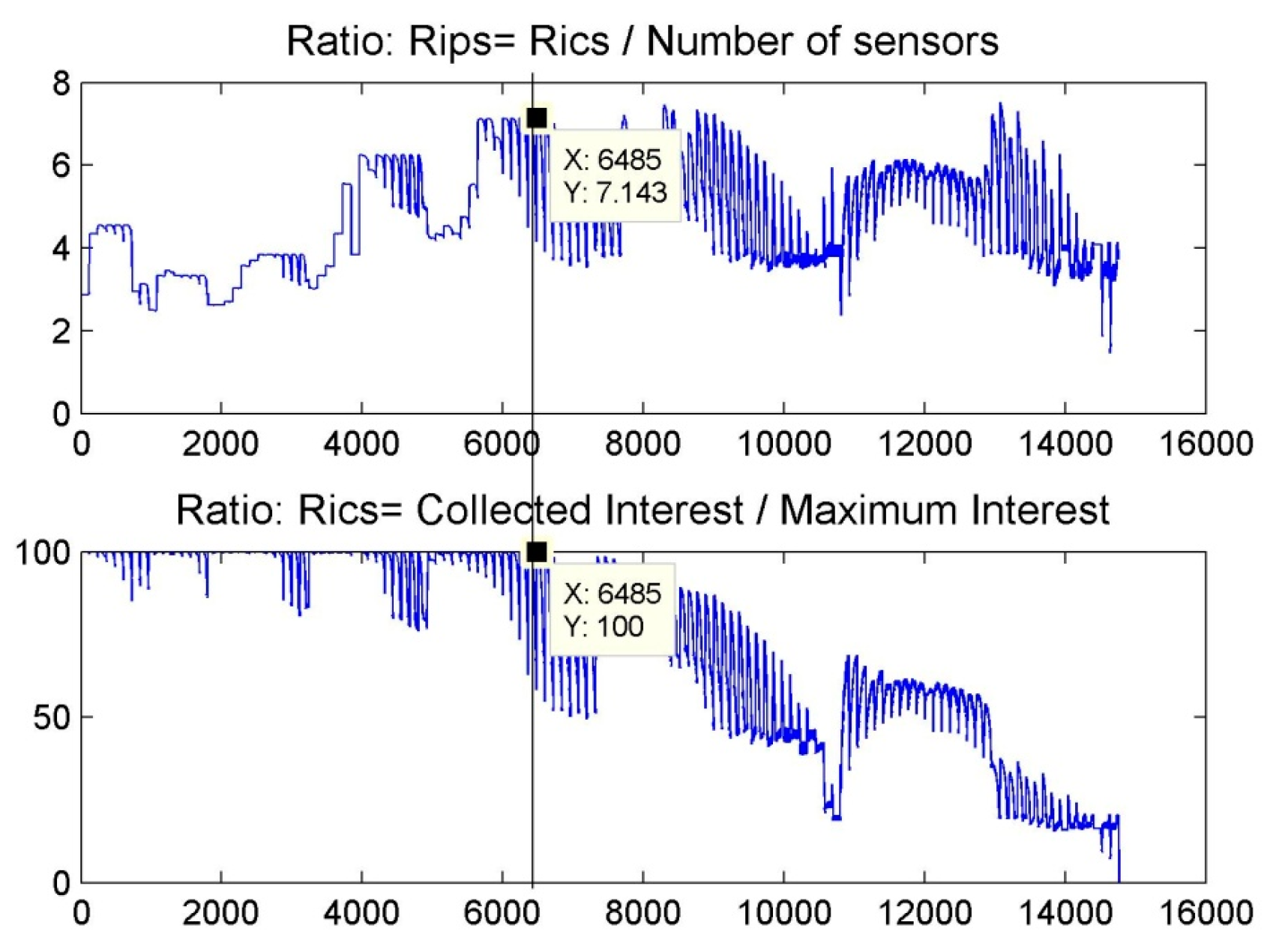 Algorithms 10 00080 g019
