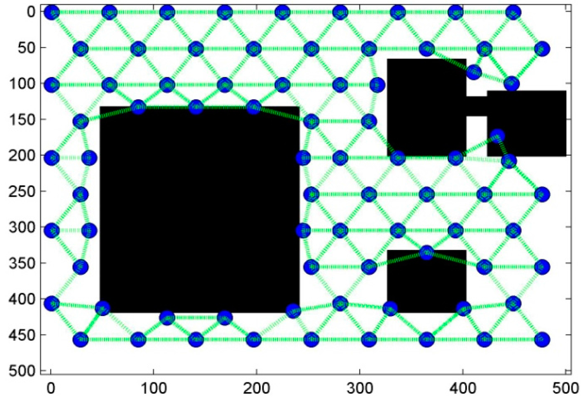 Algorithms 10 00080 g023