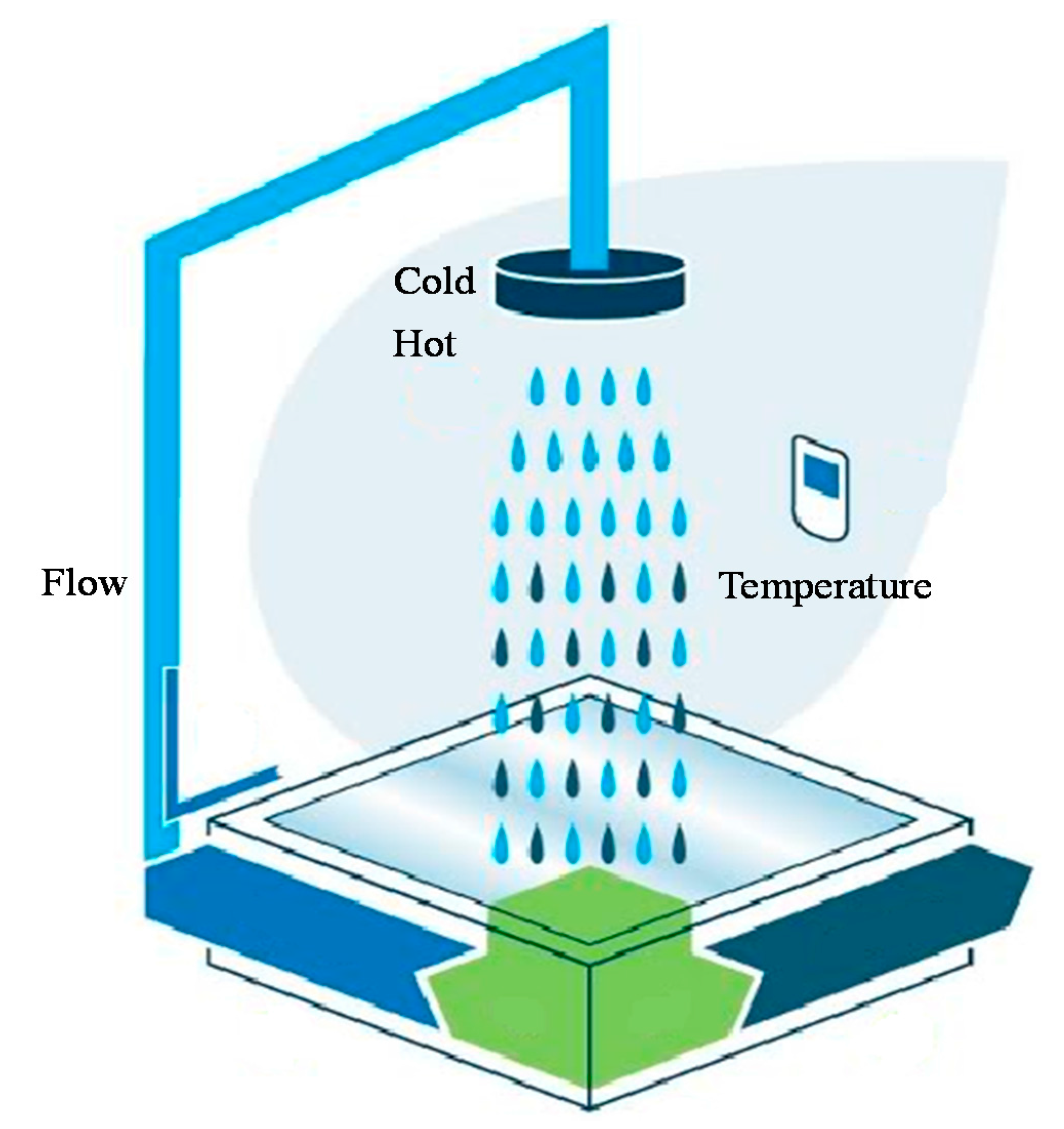 Algorithms 10 00082 g008