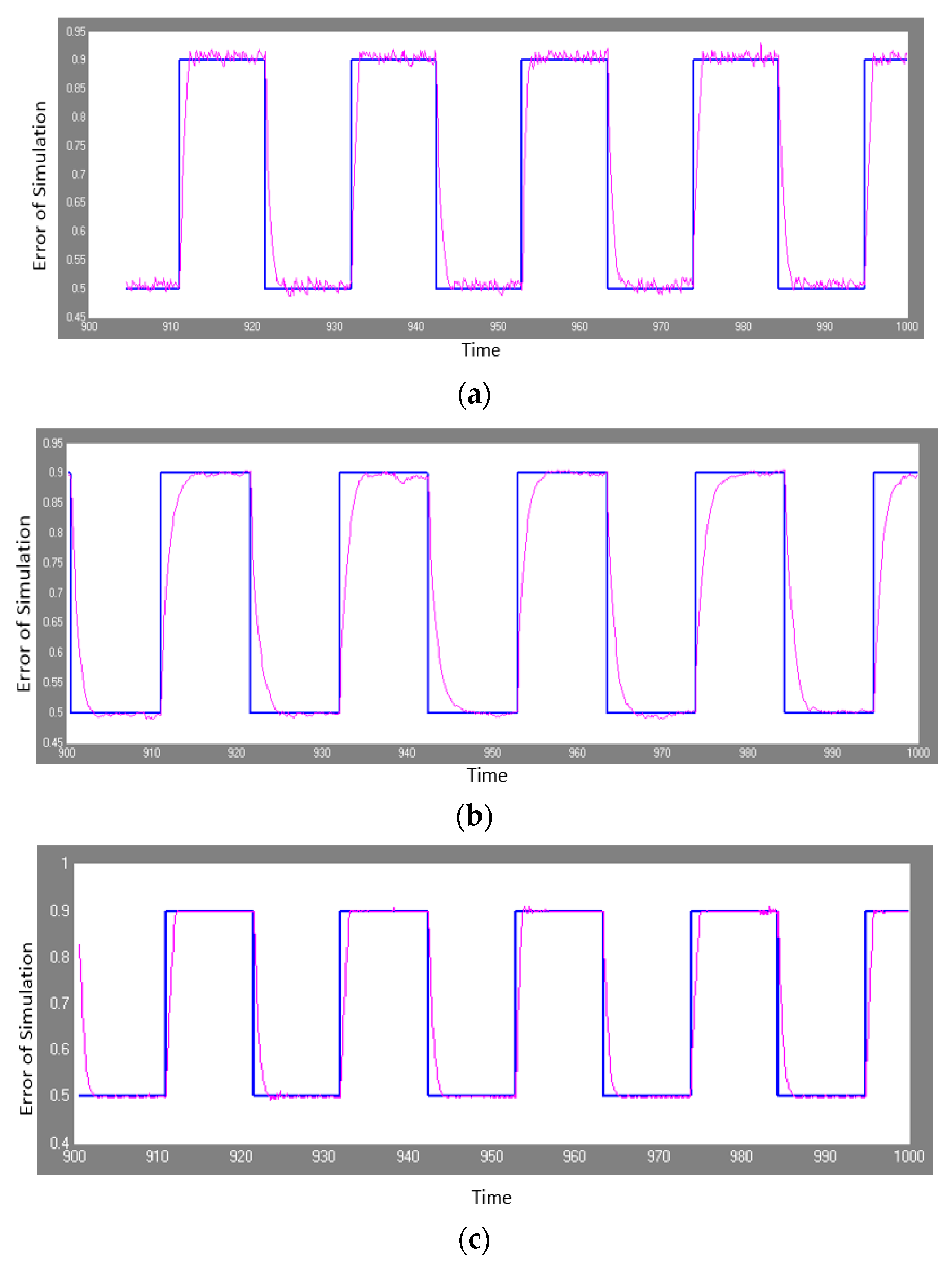 Algorithms 10 00082 g013
