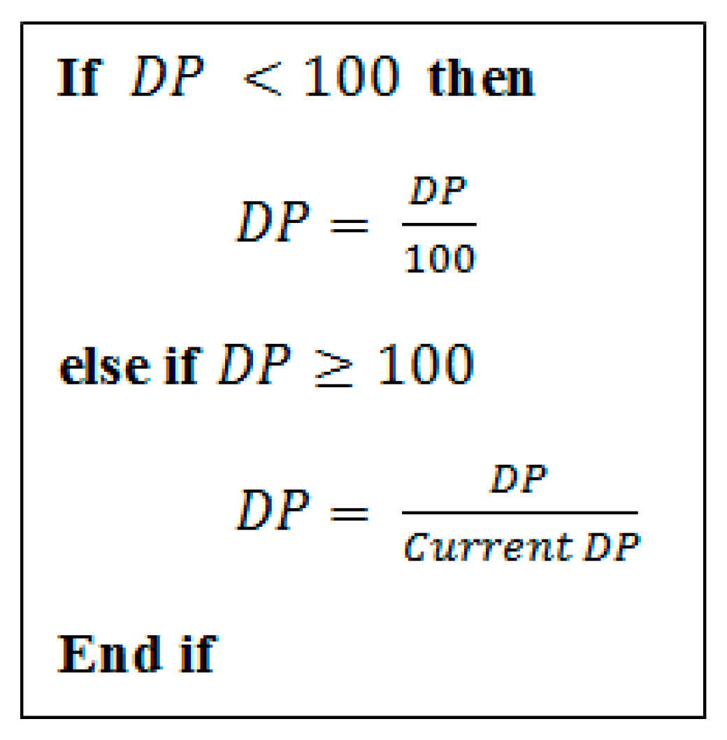 Algorithms 10 00083 g004