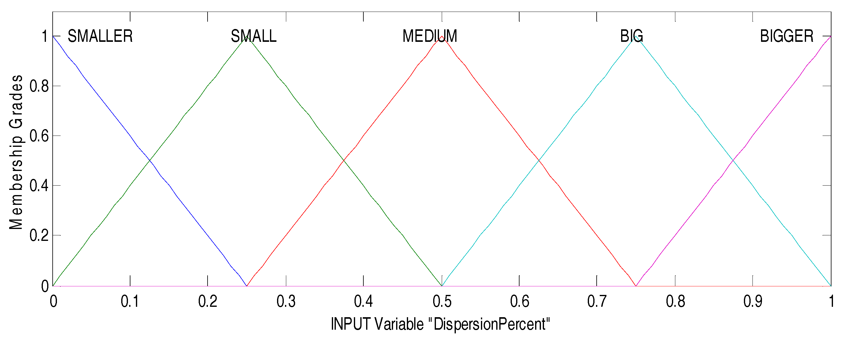 Algorithms 10 00083 g007