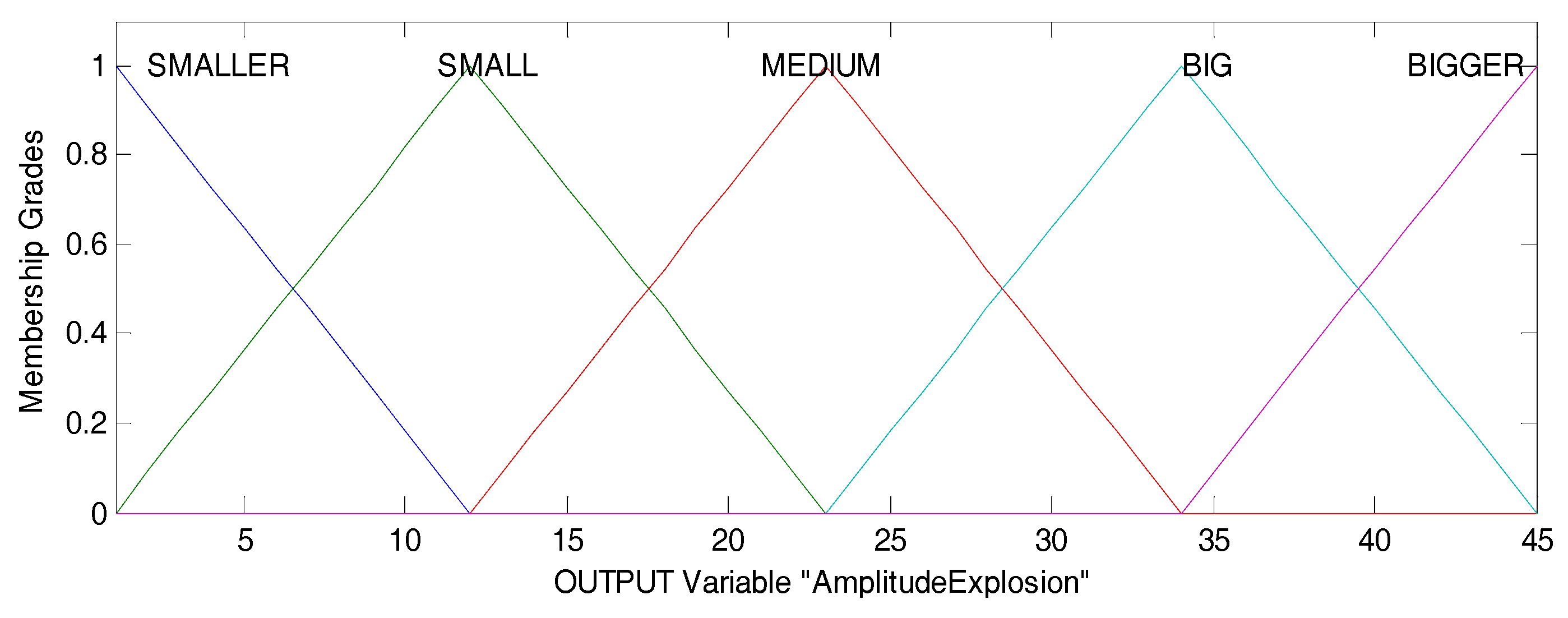 Algorithms 10 00083 g008